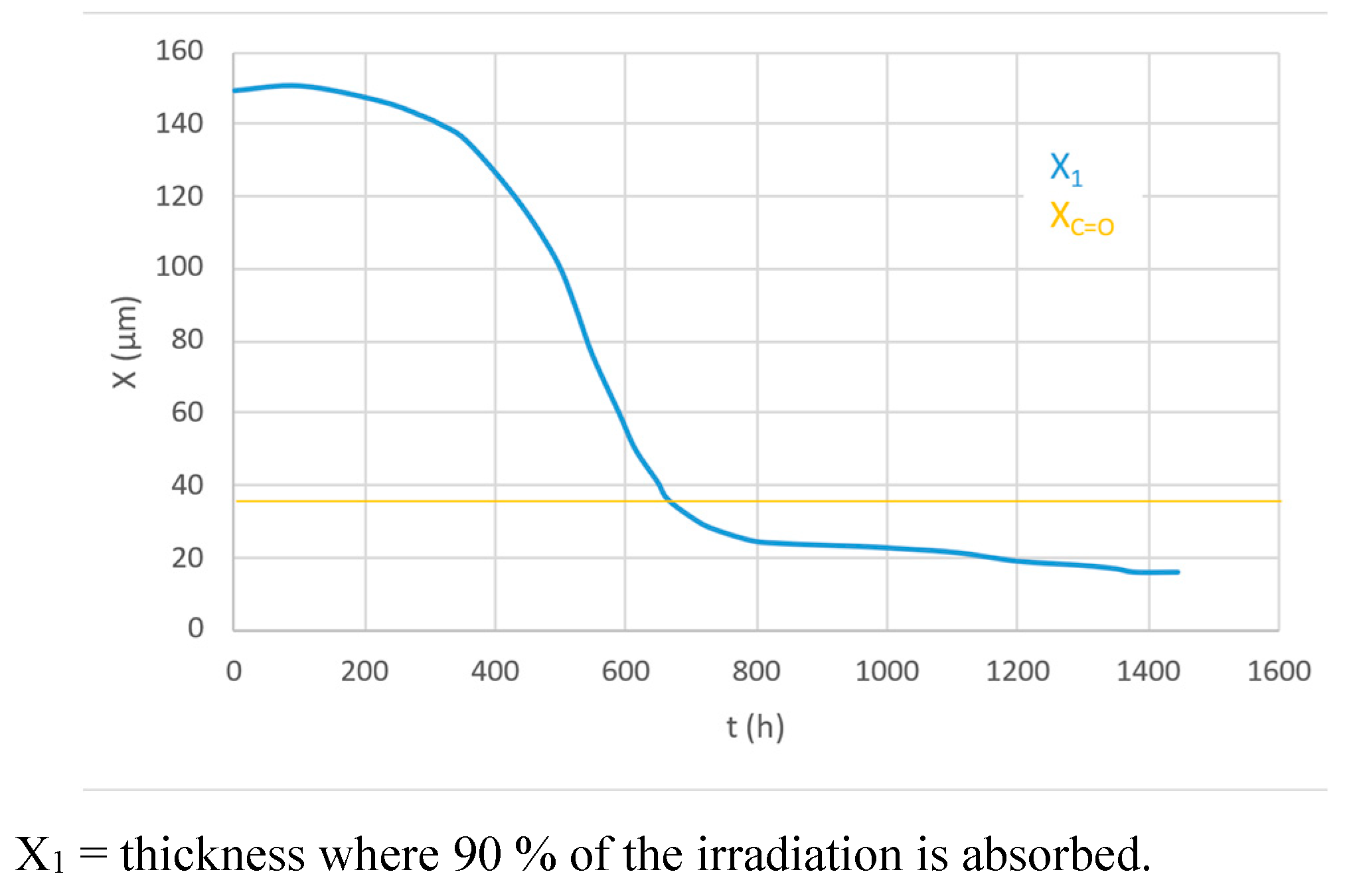 Preprints 100588 g021