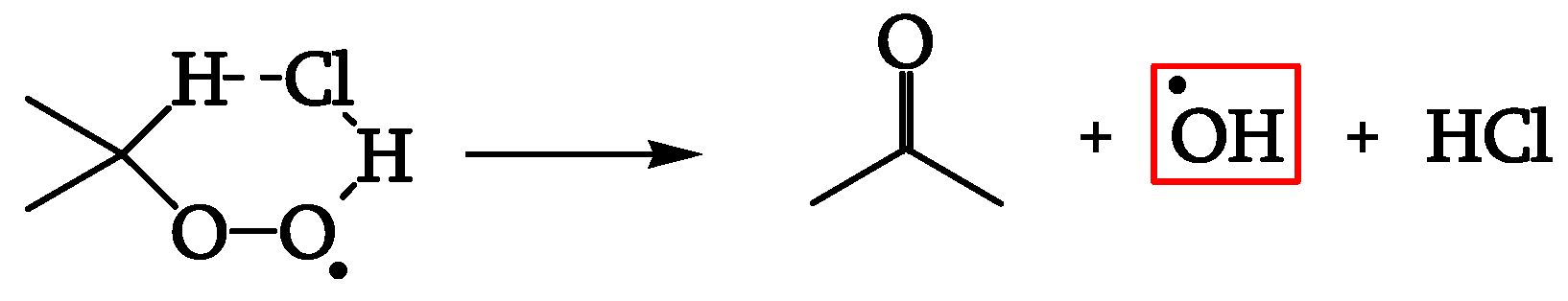 Preprints 100588 g024