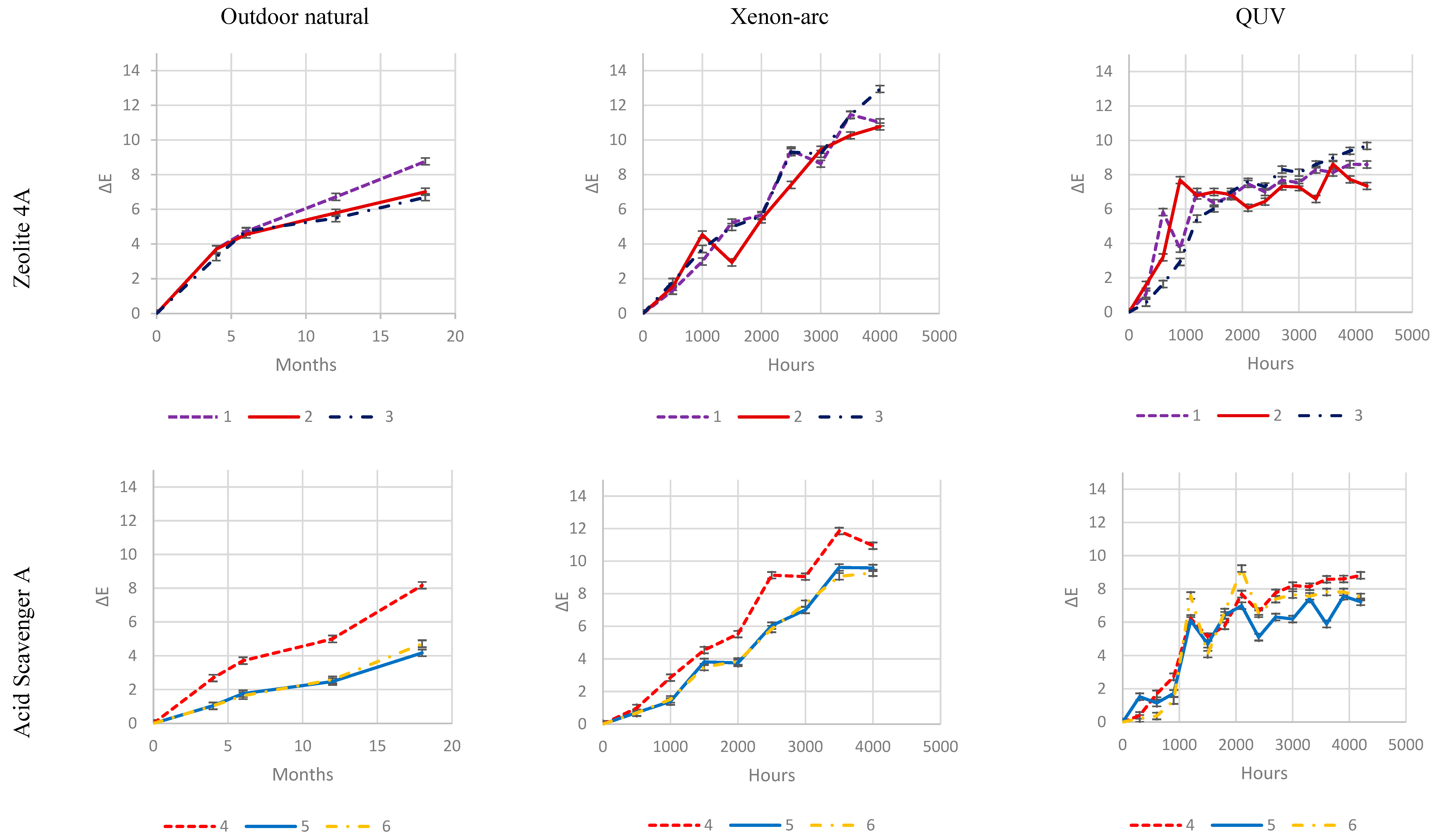 Preprints 100588 g026a