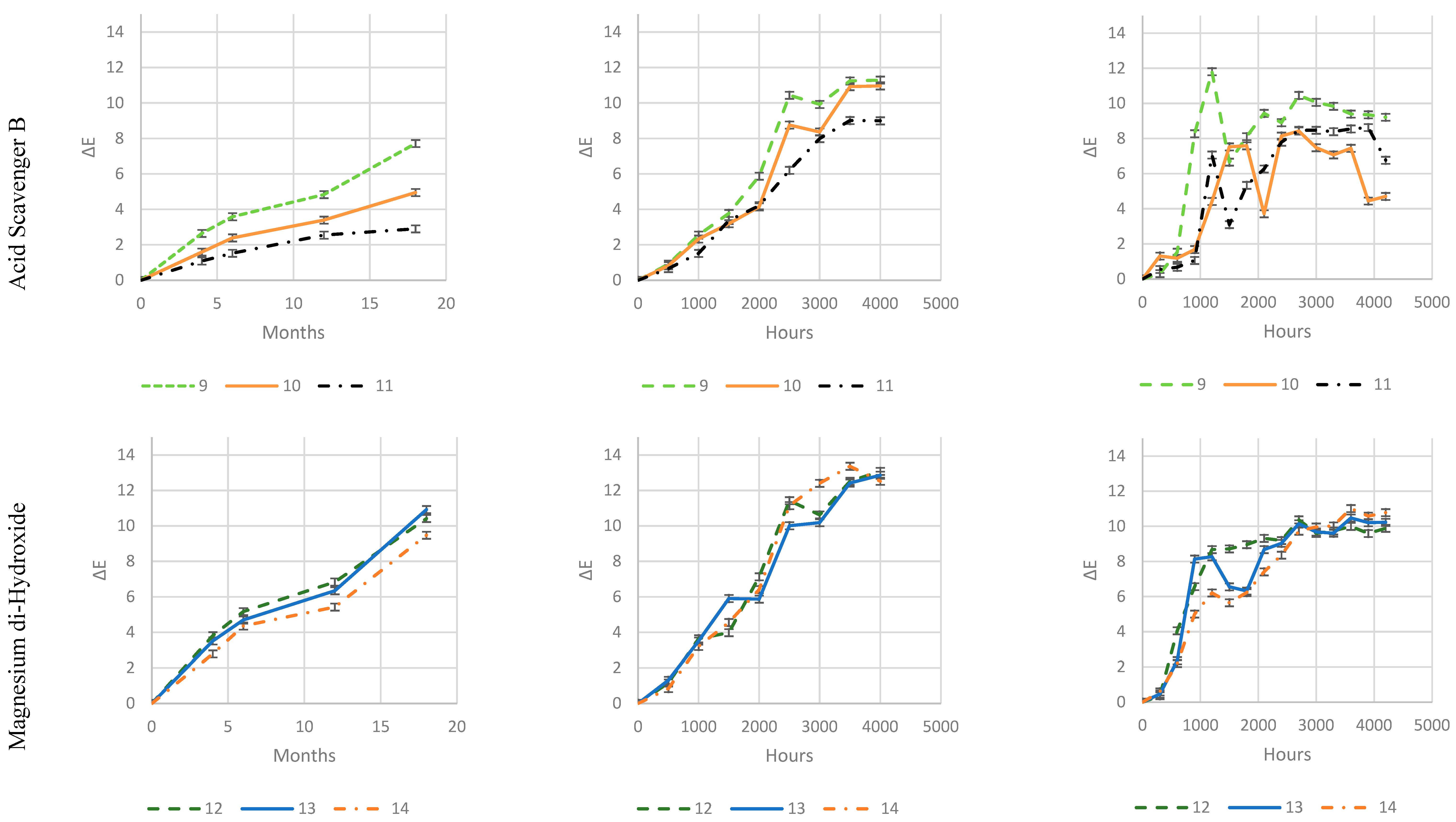 Preprints 100588 g026b