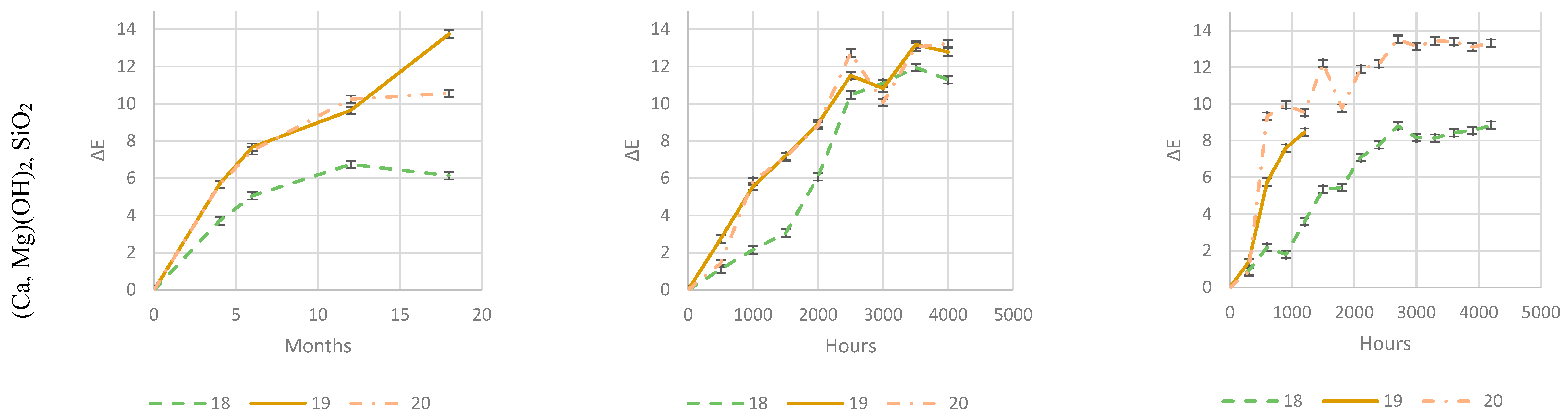 Preprints 100588 g026c