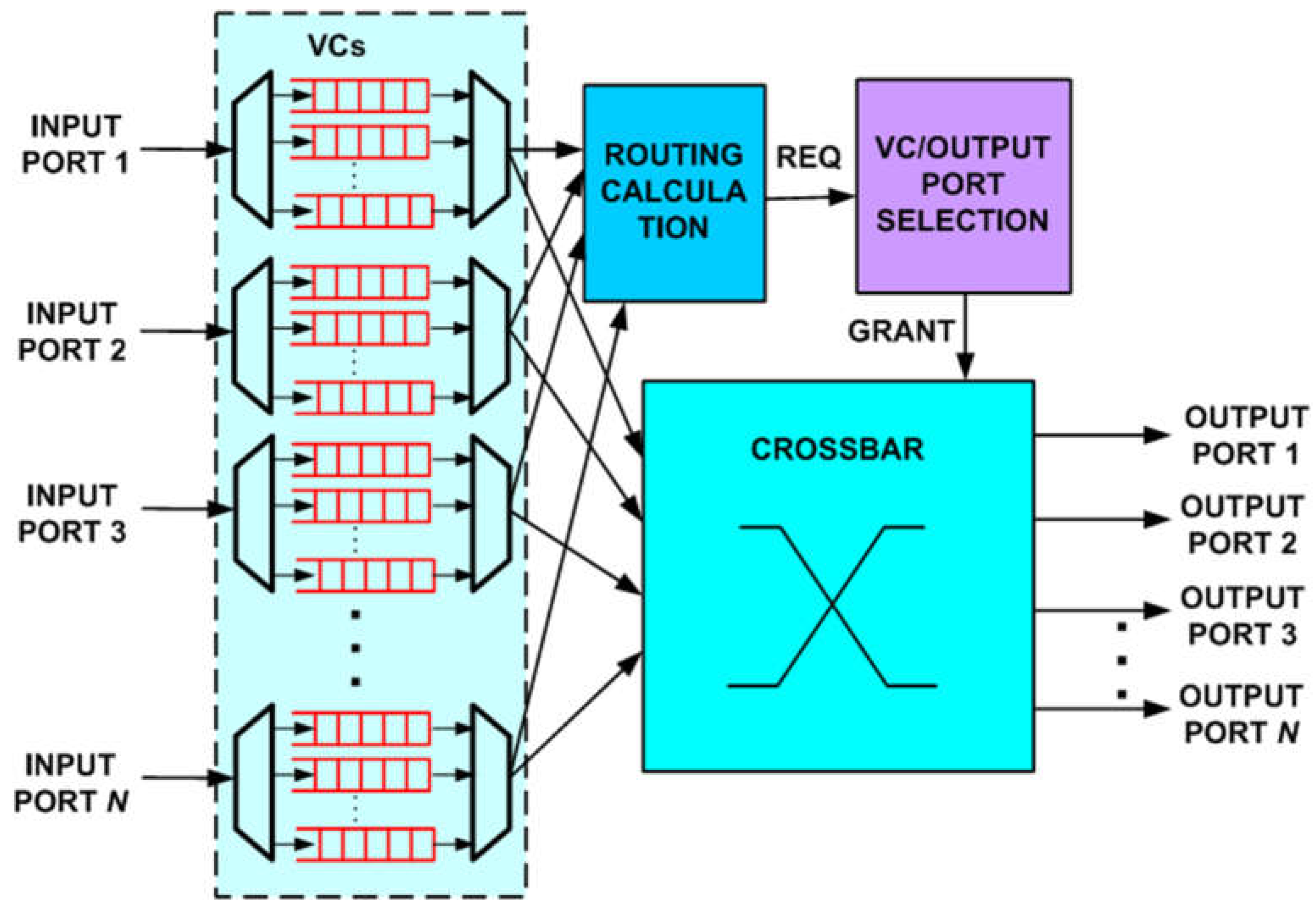 Preprints 66892 g001