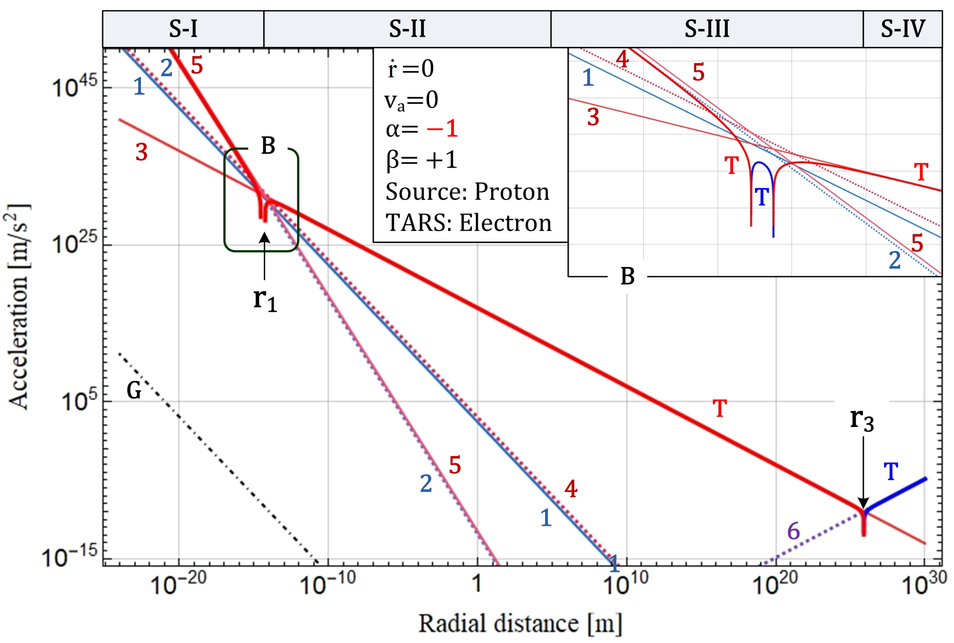 Preprints 70375 g002