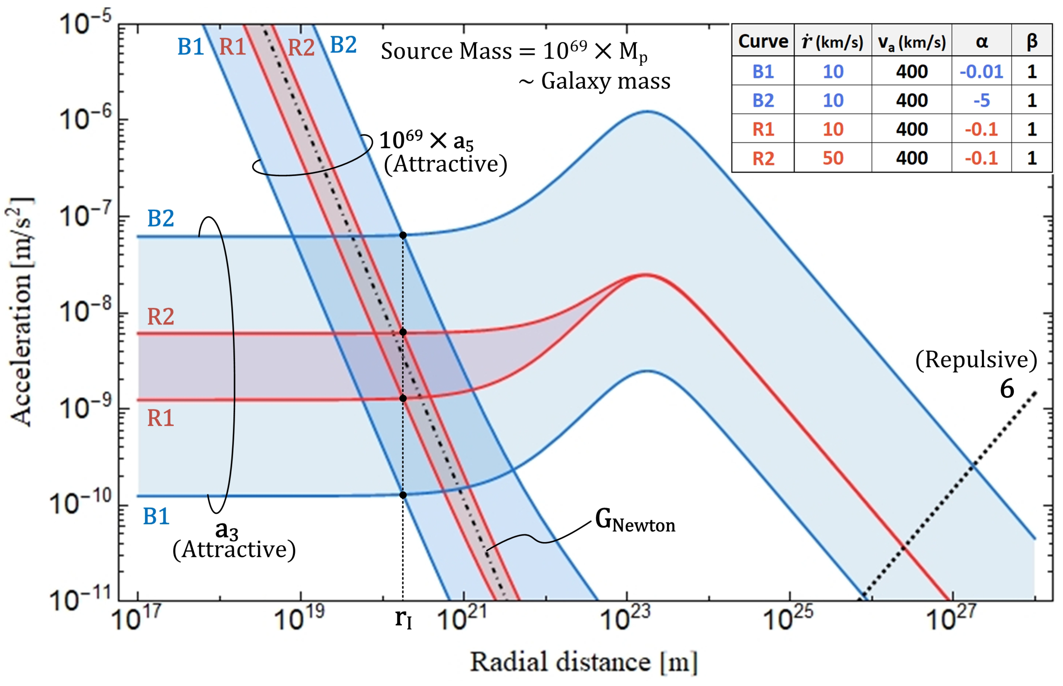 Preprints 70375 g003