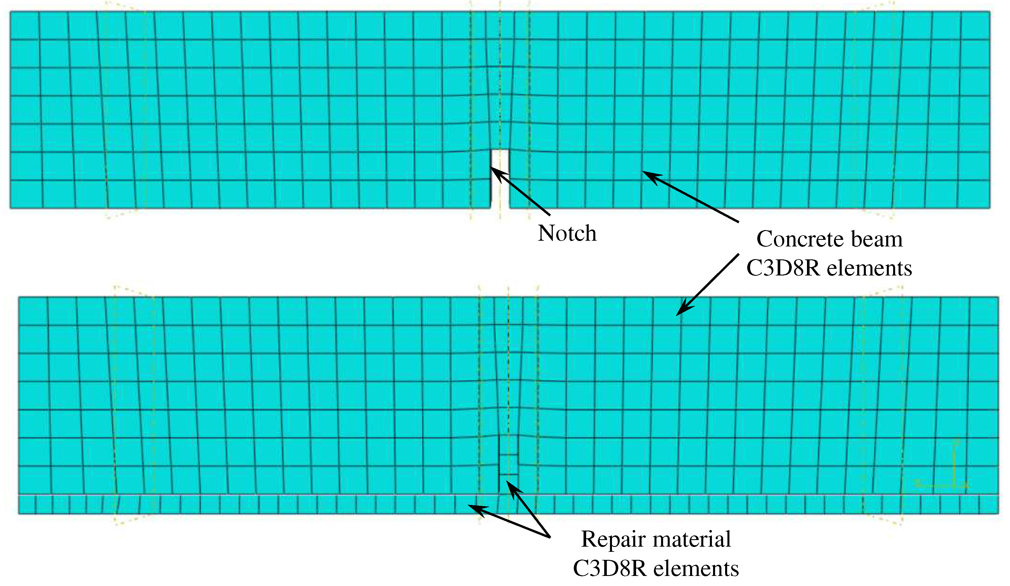 Preprints 98330 g006