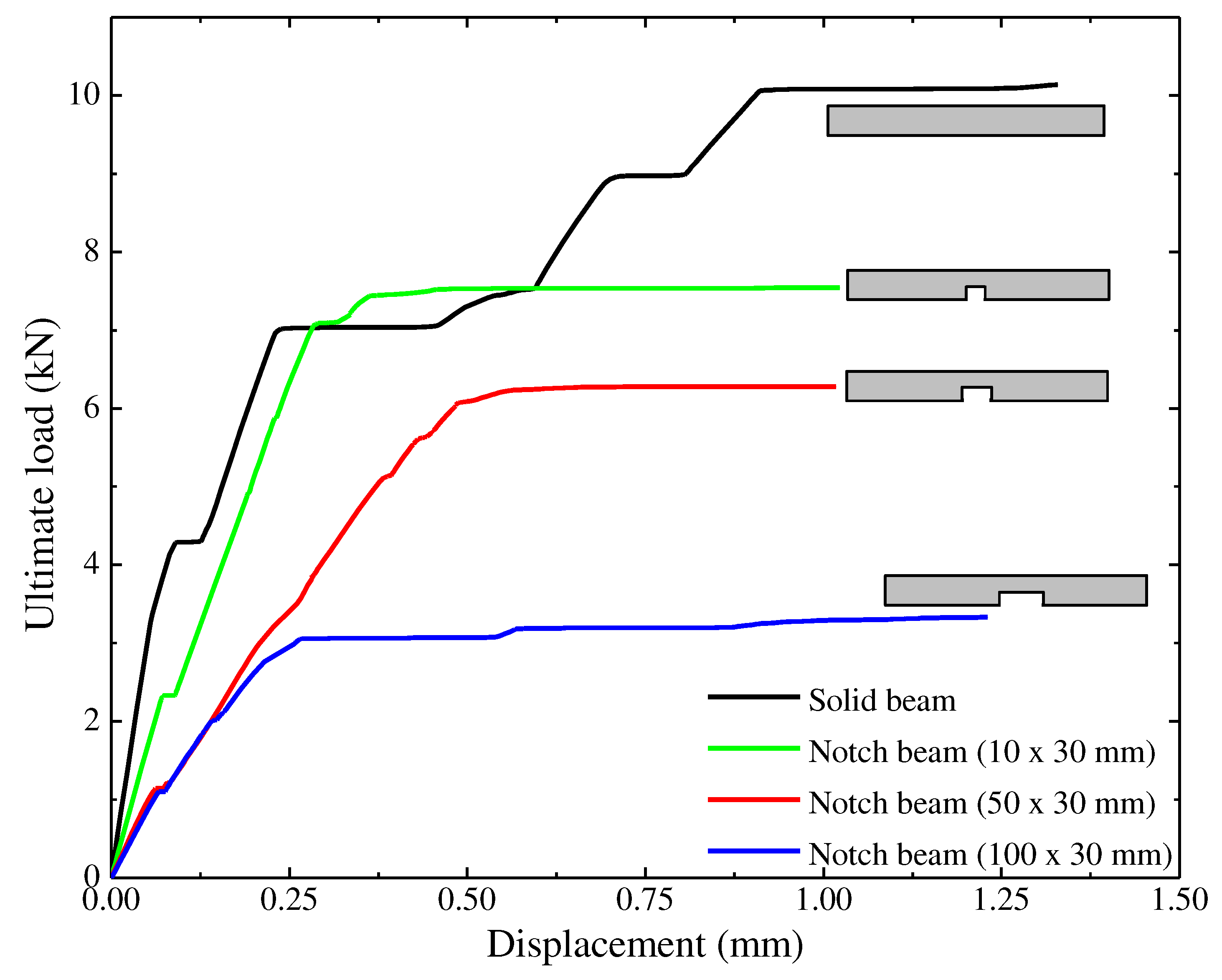 Preprints 98330 g007