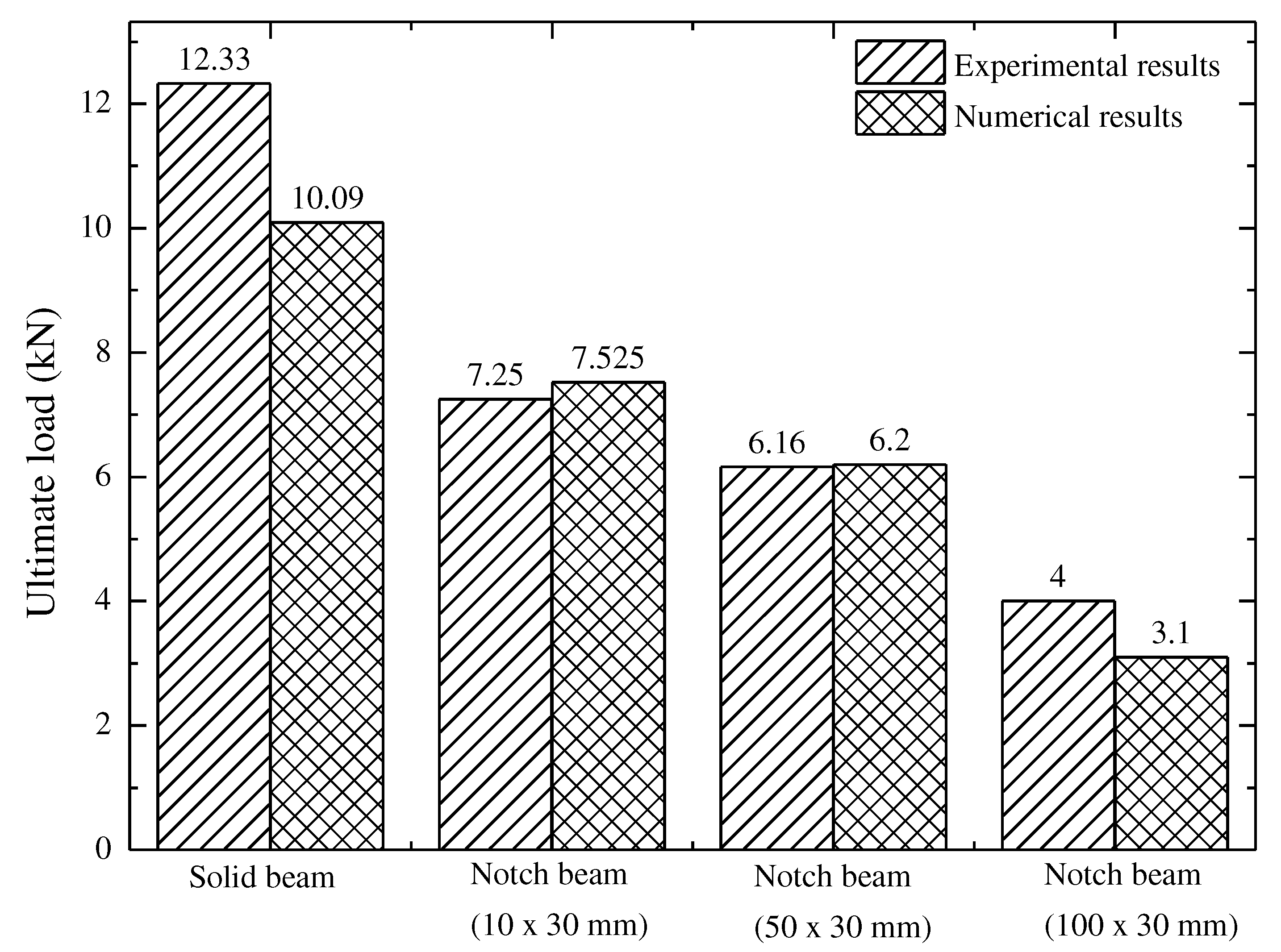 Preprints 98330 g008