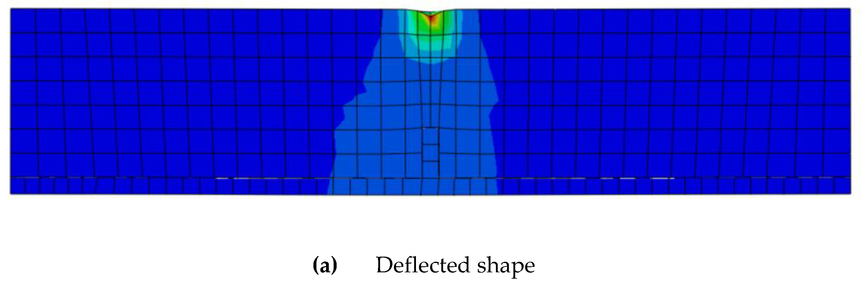 Preprints 98330 g012a