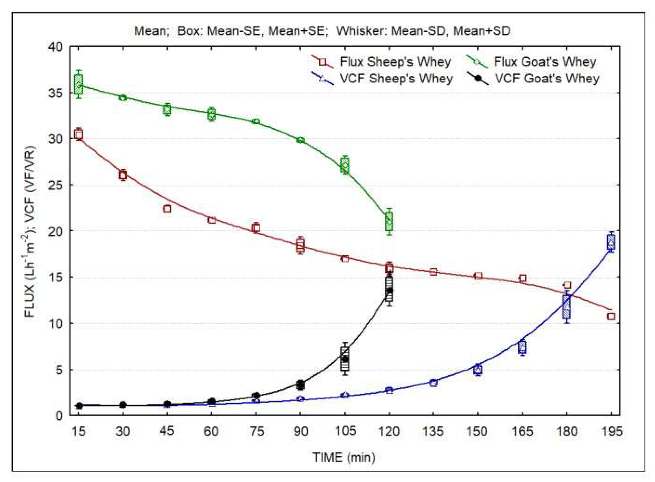 Preprints 71038 g001