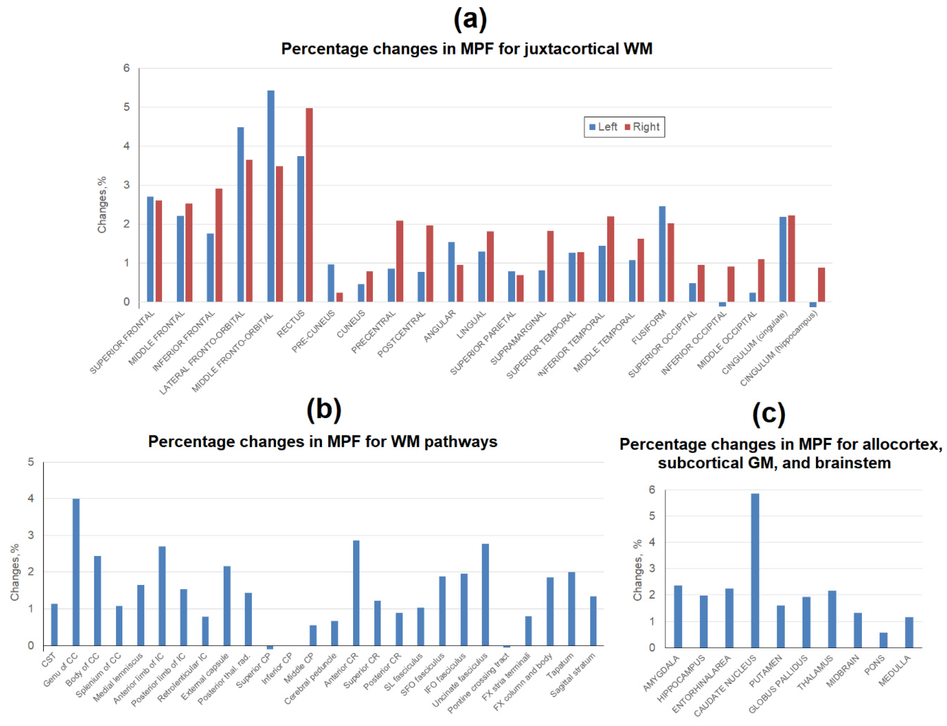 Preprints 89943 g004