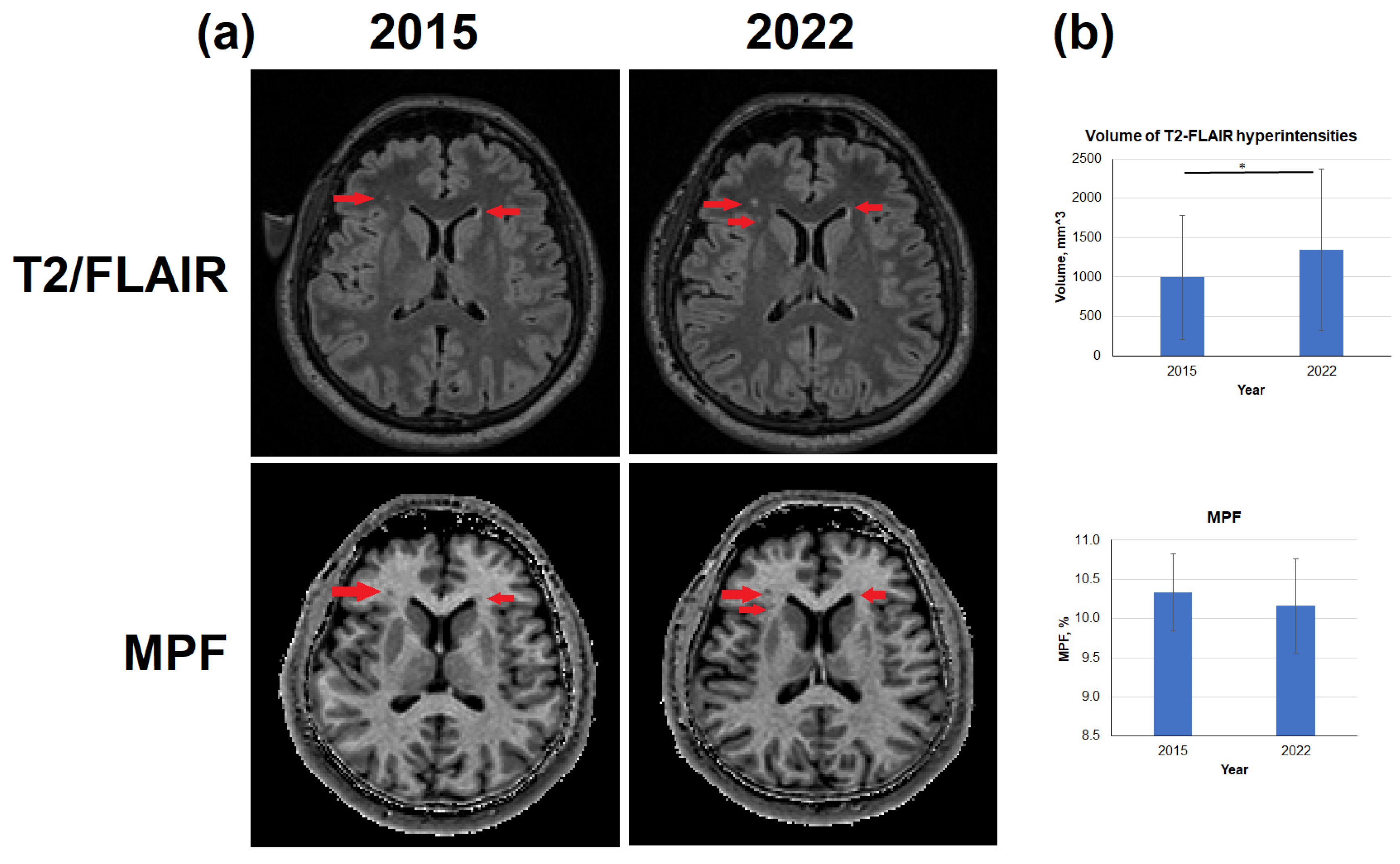 Preprints 89943 g005