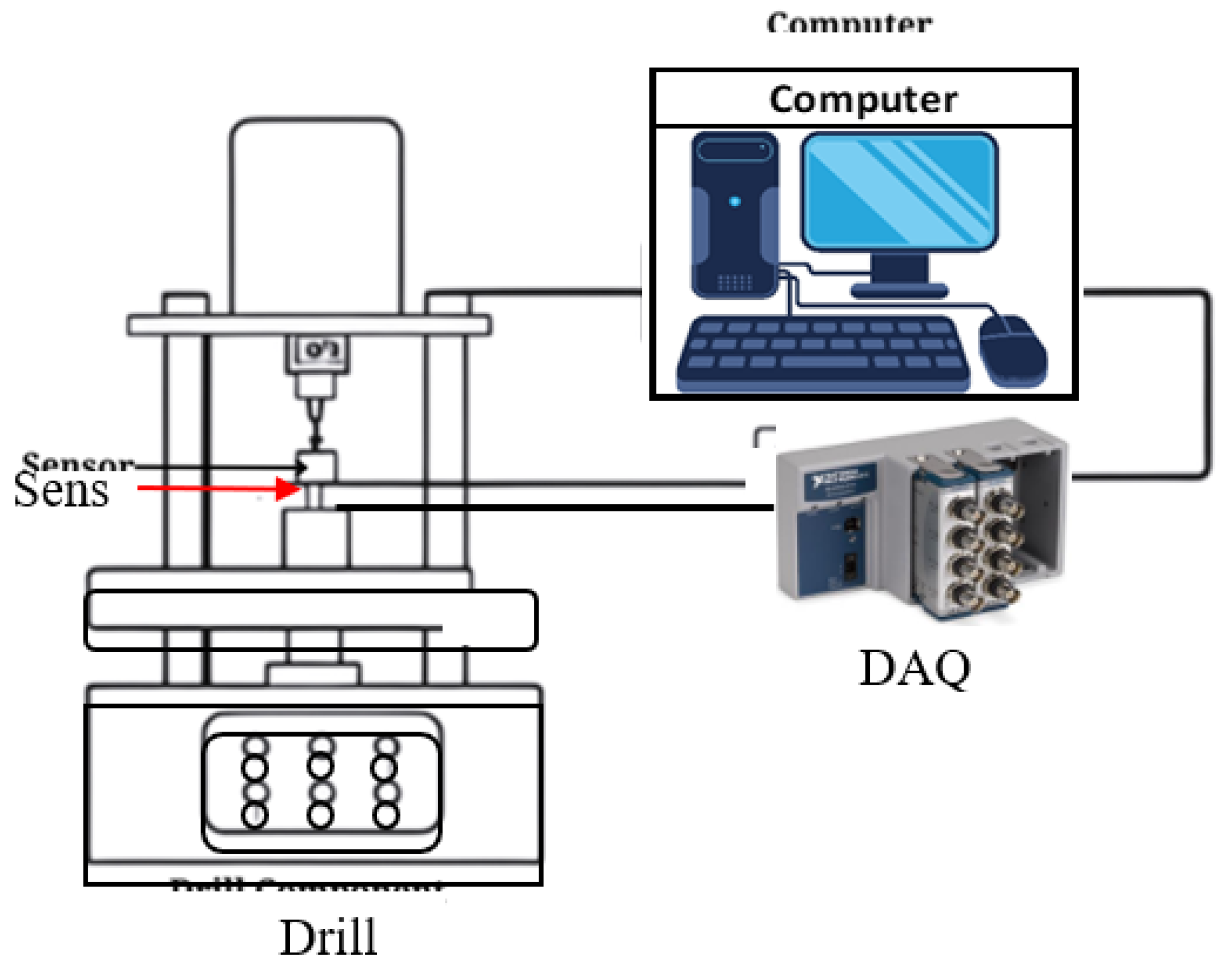 Preprints 108575 g001