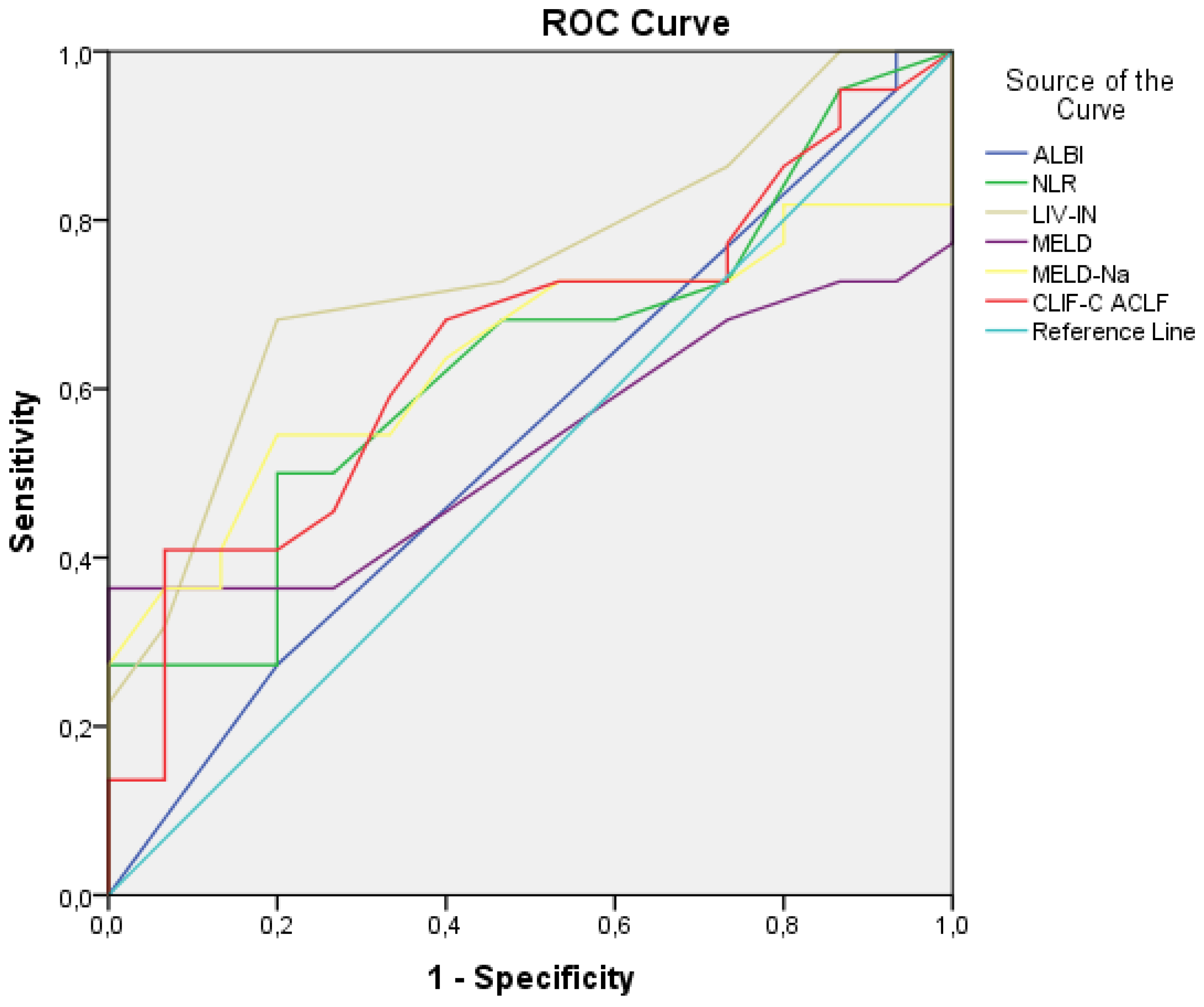 Preprints 119835 g004