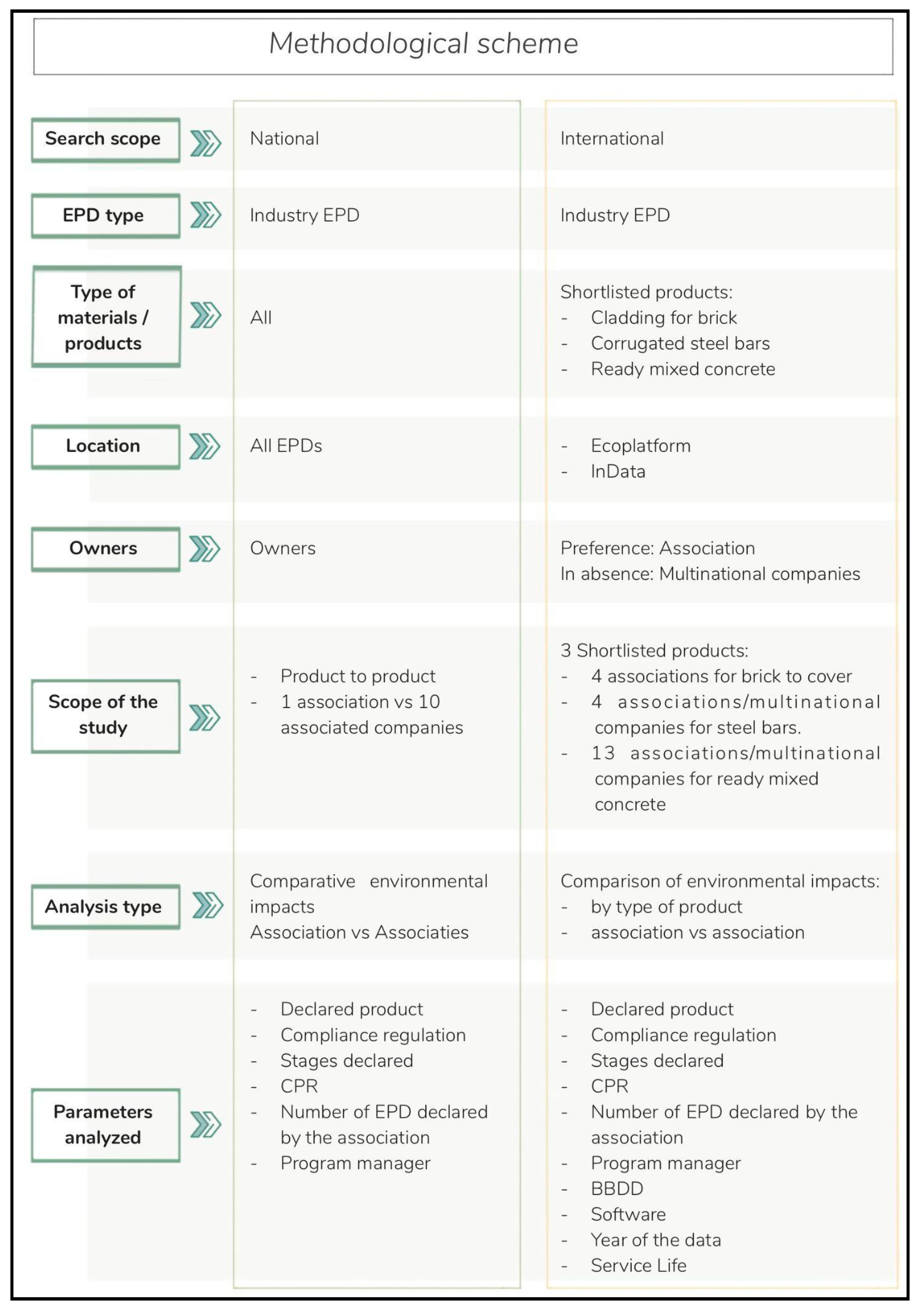 Preprints 89276 g002