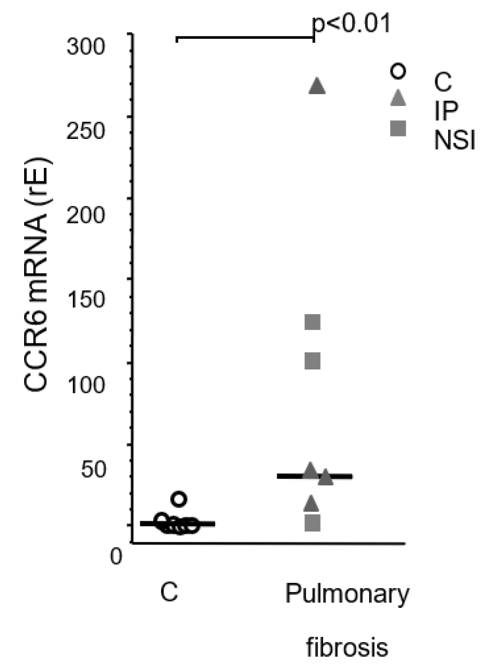 Preprints 93462 g002