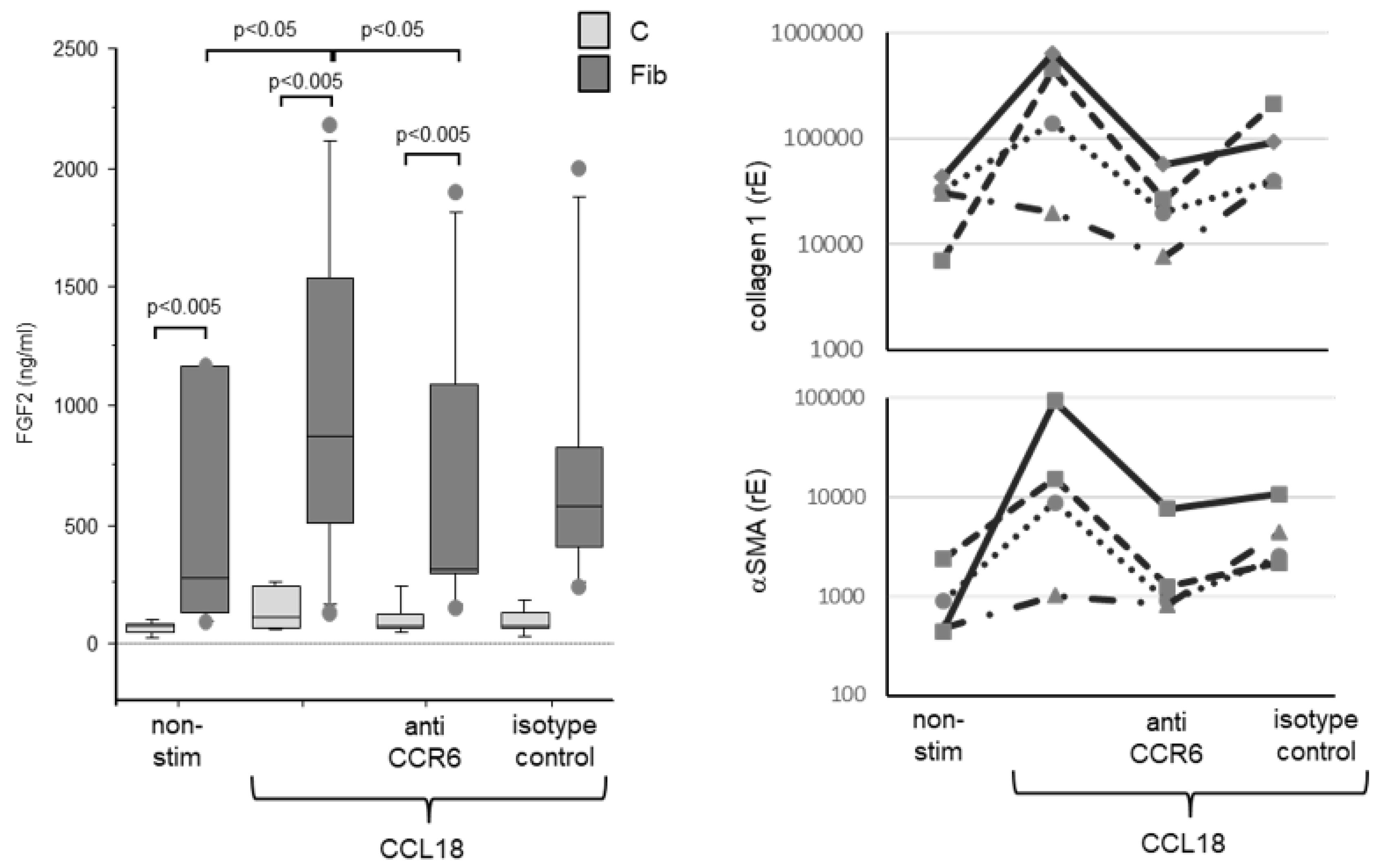 Preprints 93462 g006