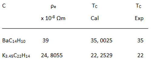 Preprints 112005 i011