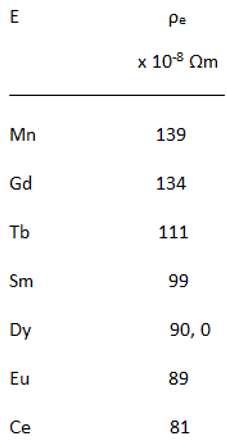 Preprints 112005 i012