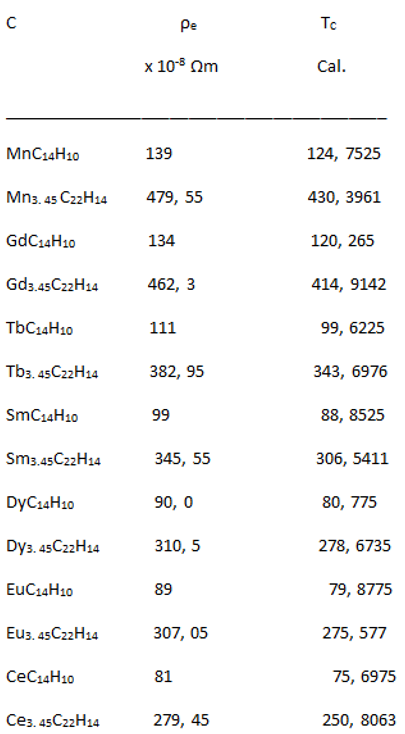 Preprints 112005 i013a