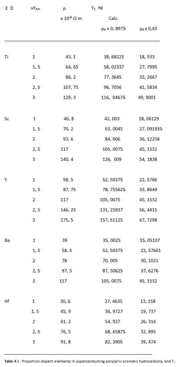 Preprints 112005 i013b