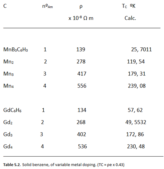 Preprints 112005 i014b