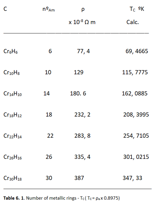 Preprints 112005 i015b