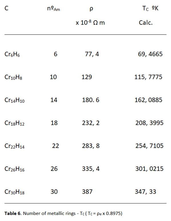 Preprints 112005 i015c