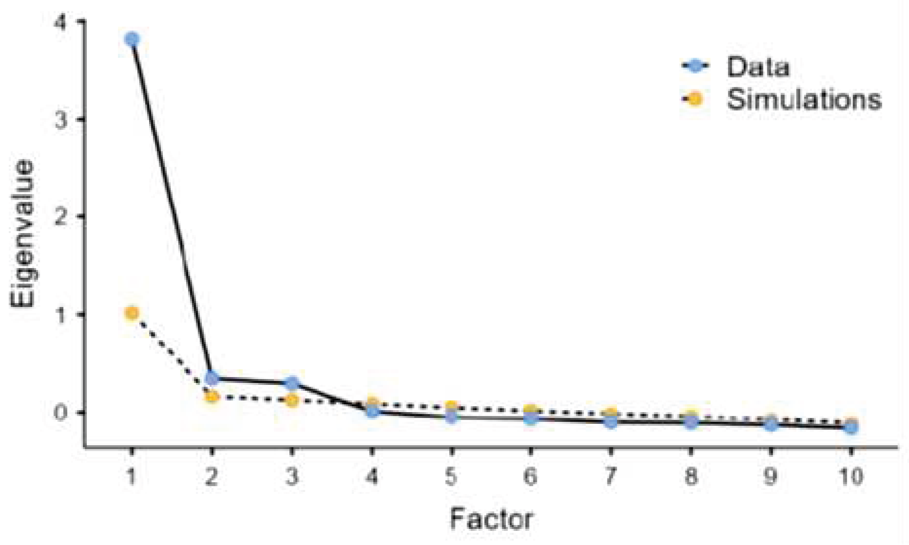 Preprints 68603 g001