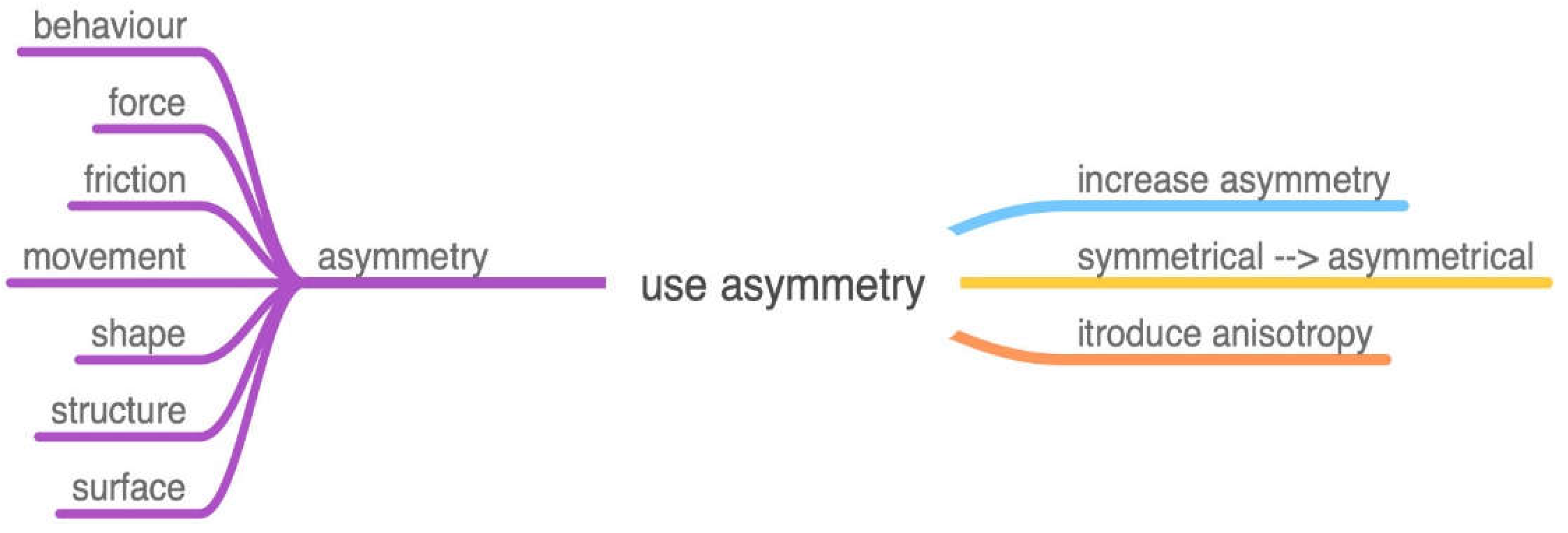 Preprints 72477 g008