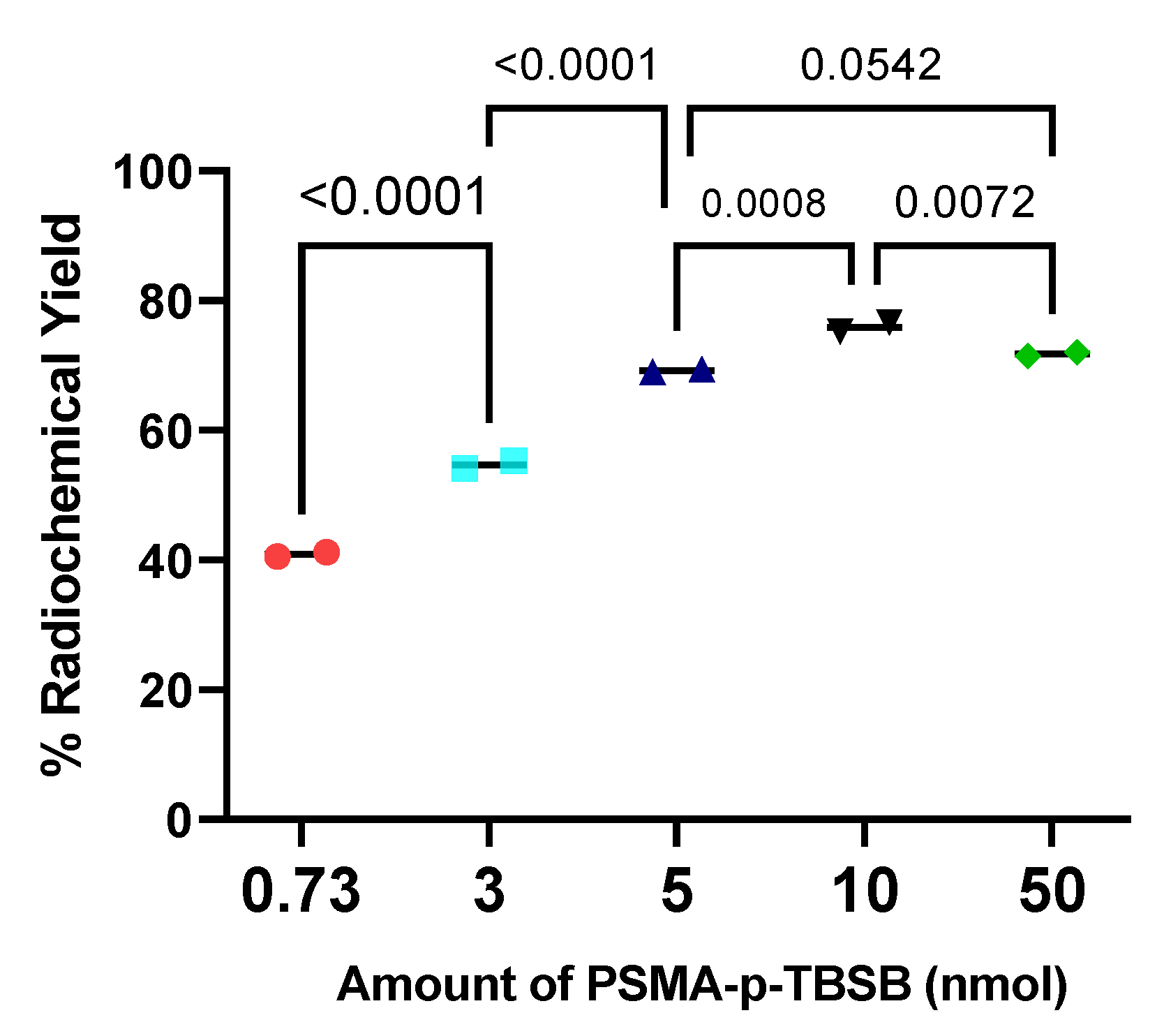 Preprints 78609 g004