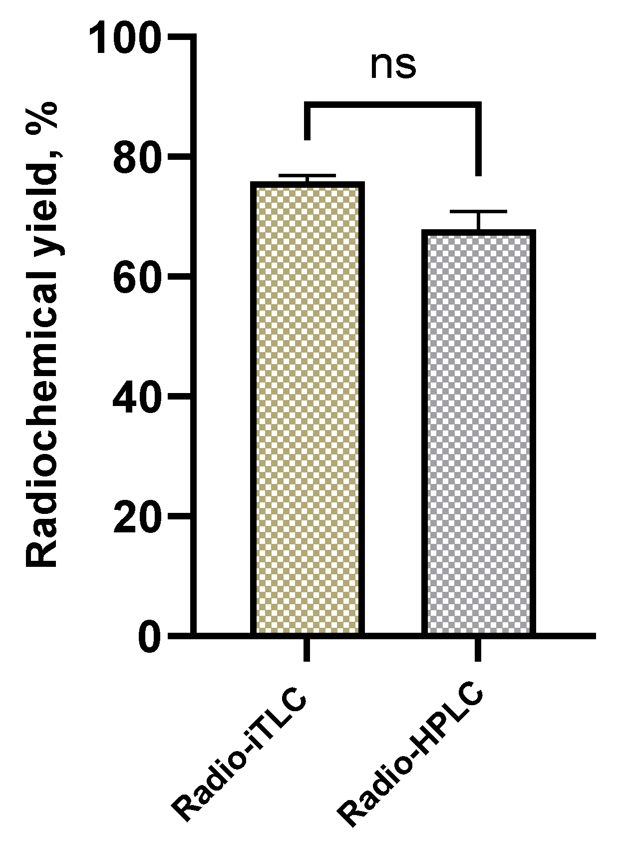 Preprints 78609 g007