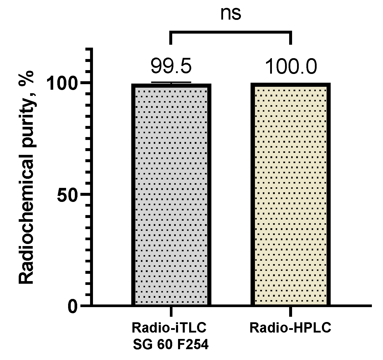 Preprints 78609 g008