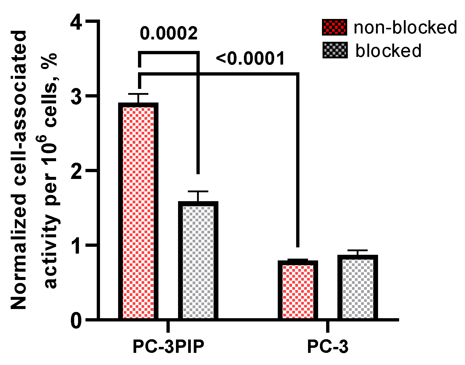 Preprints 78609 g009