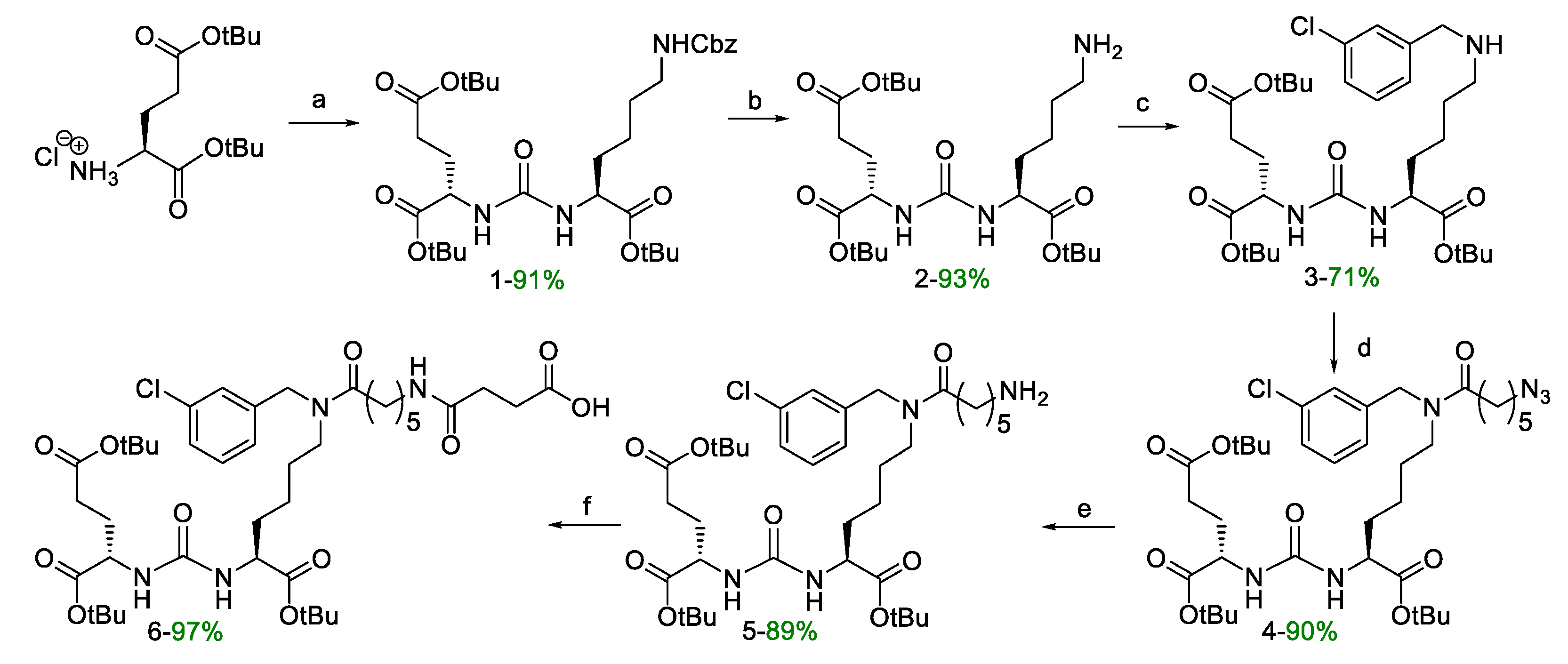 Preprints 78609 sch001