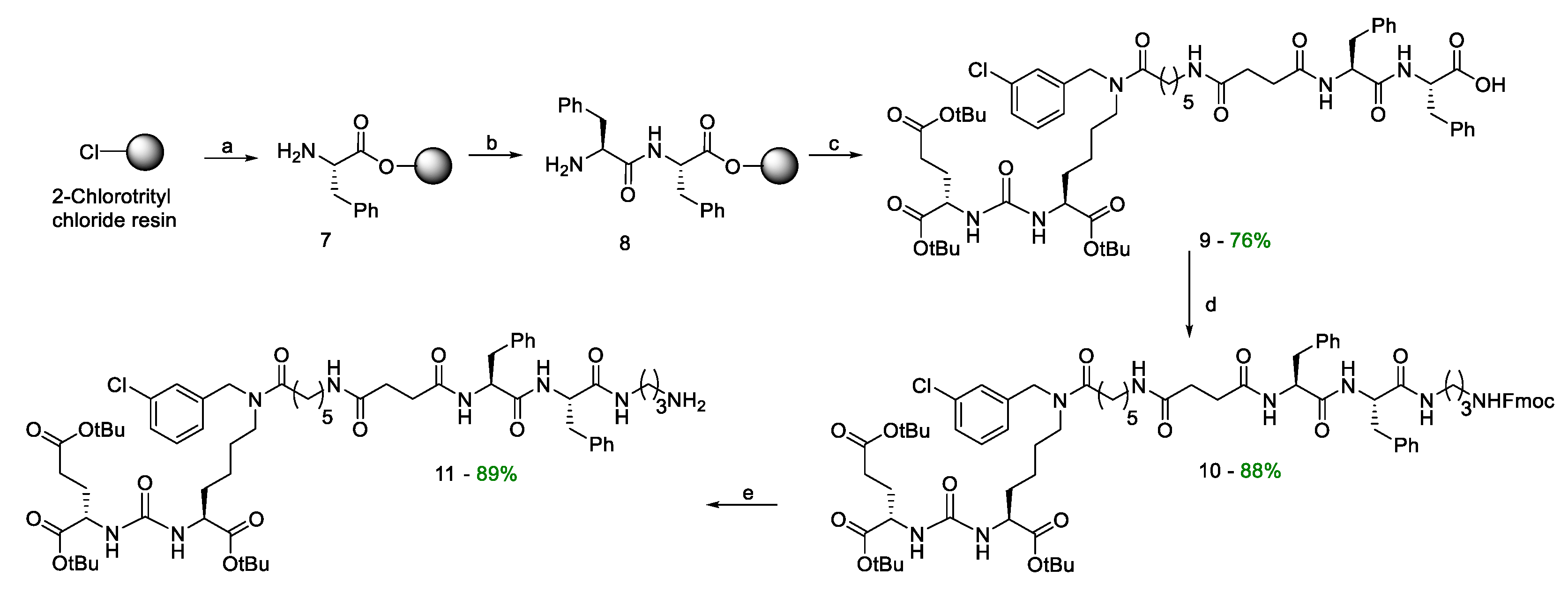 Preprints 78609 sch002