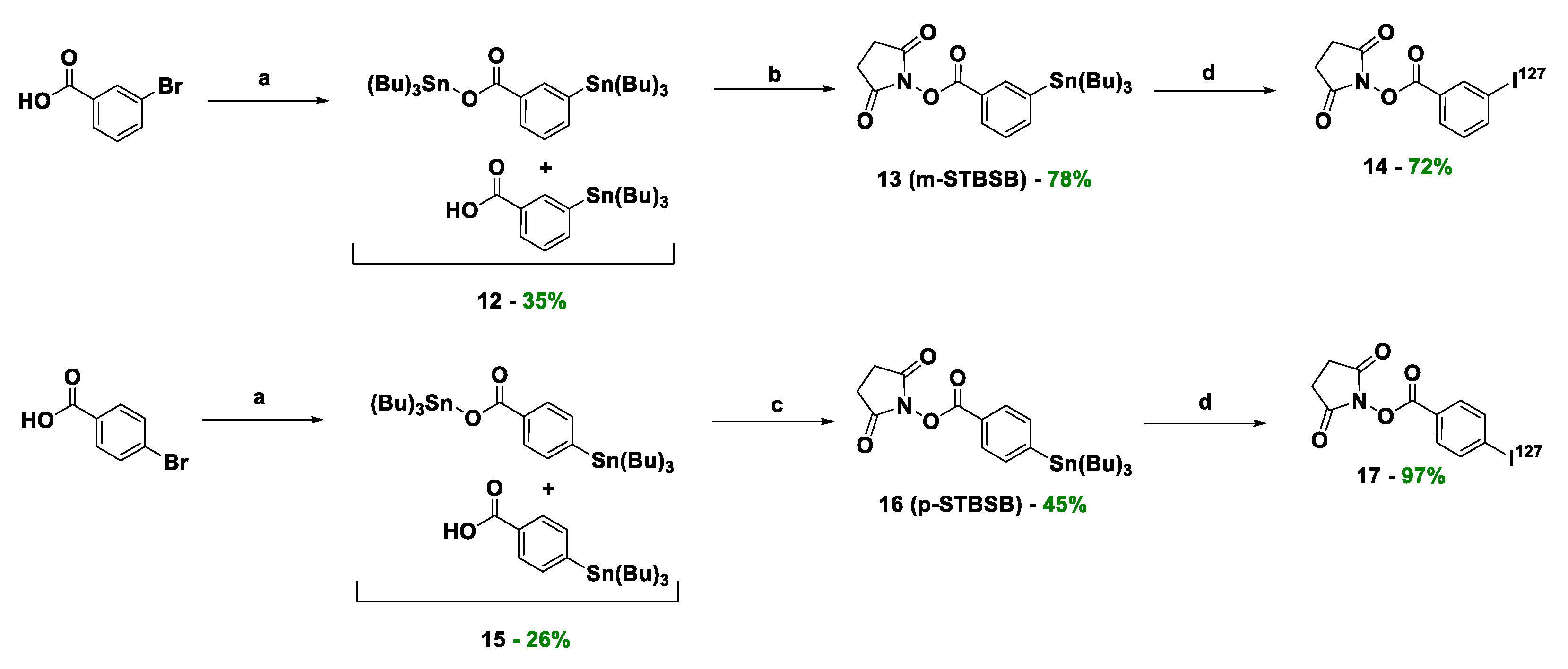 Preprints 78609 sch003