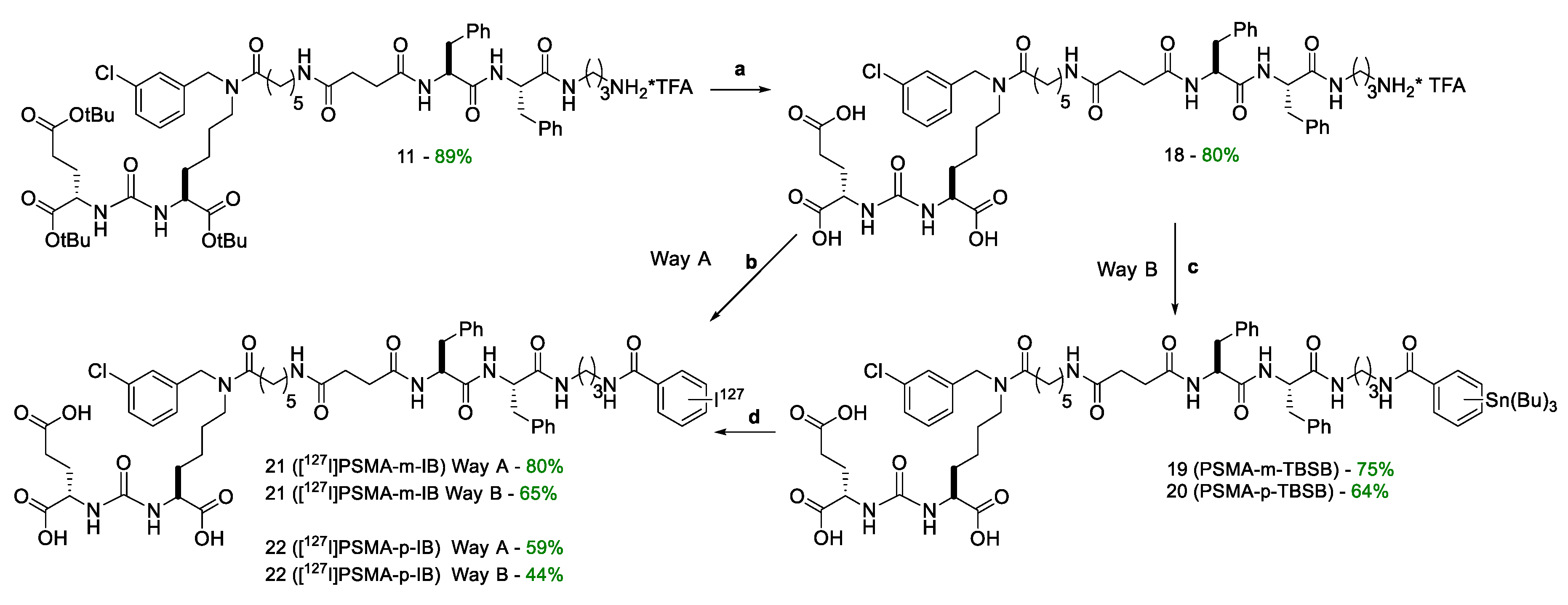 Preprints 78609 sch004