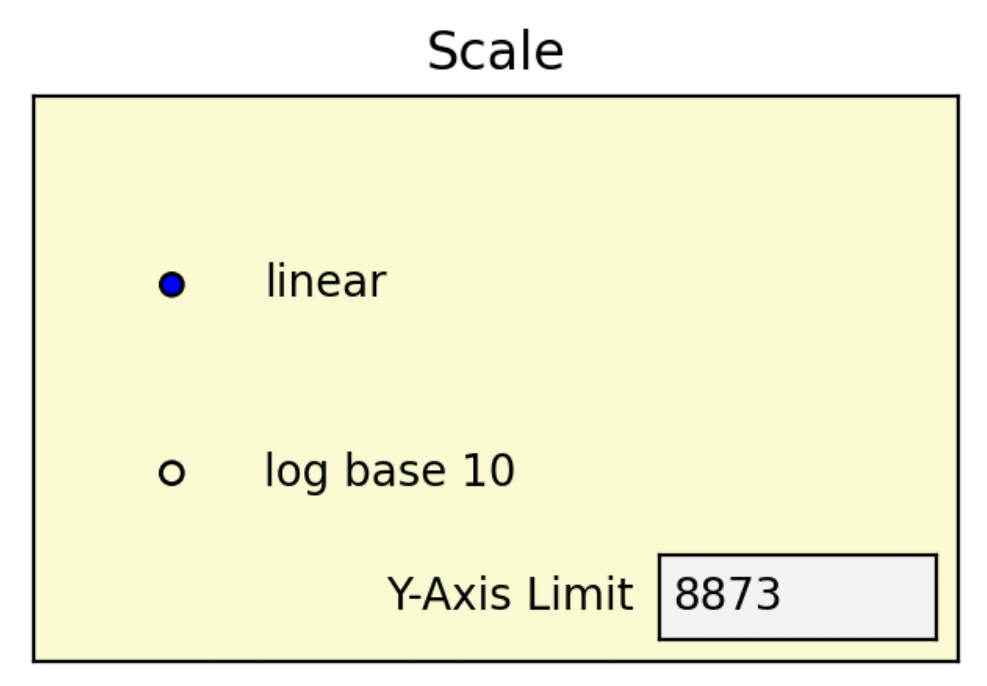 Preprints 114726 g002