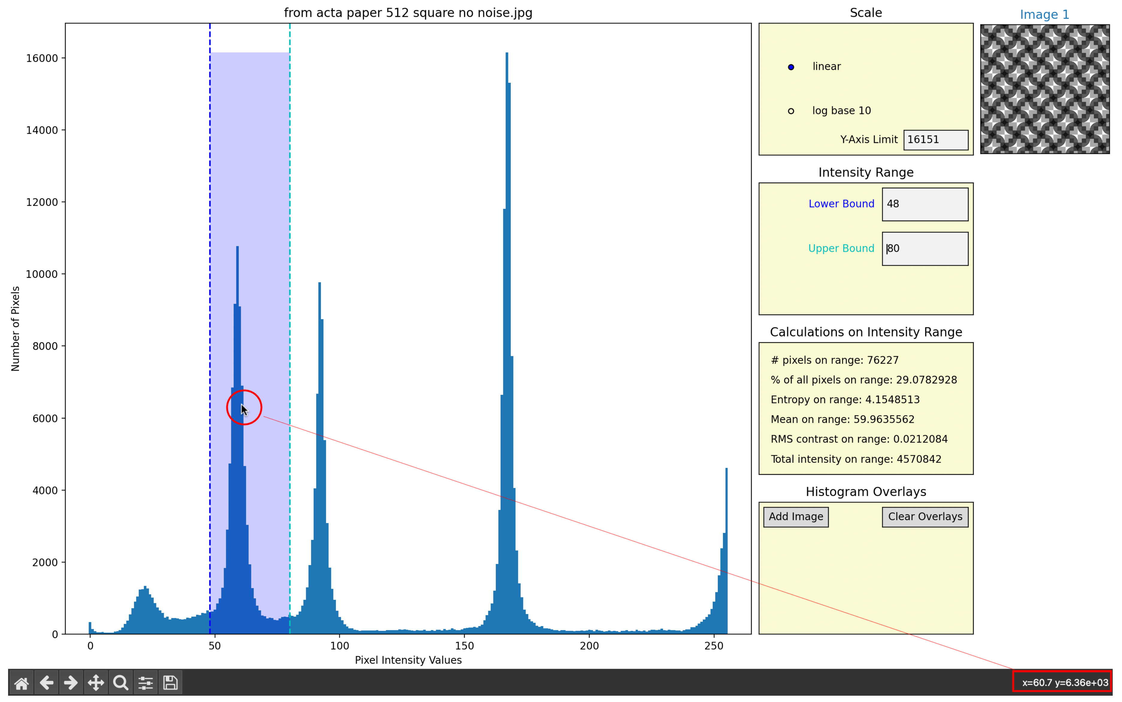 Preprints 114726 g004