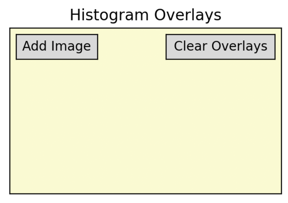 Preprints 114726 g006