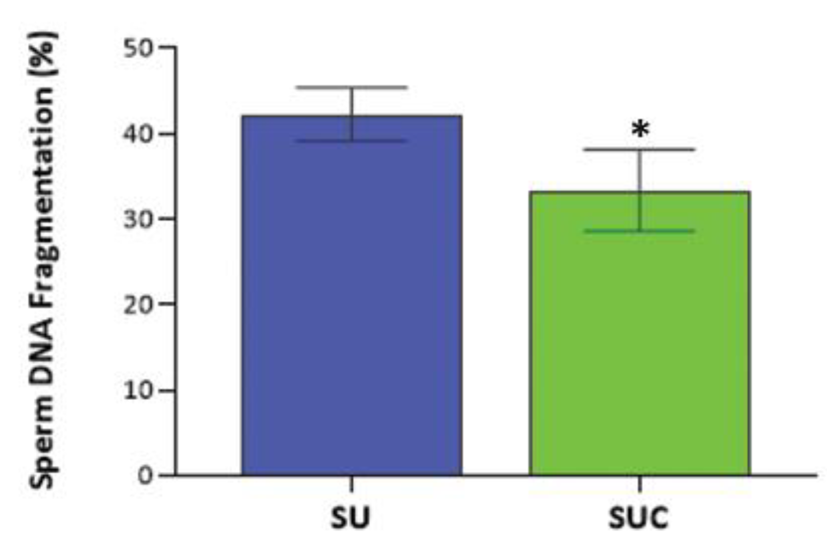 Preprints 83847 g006