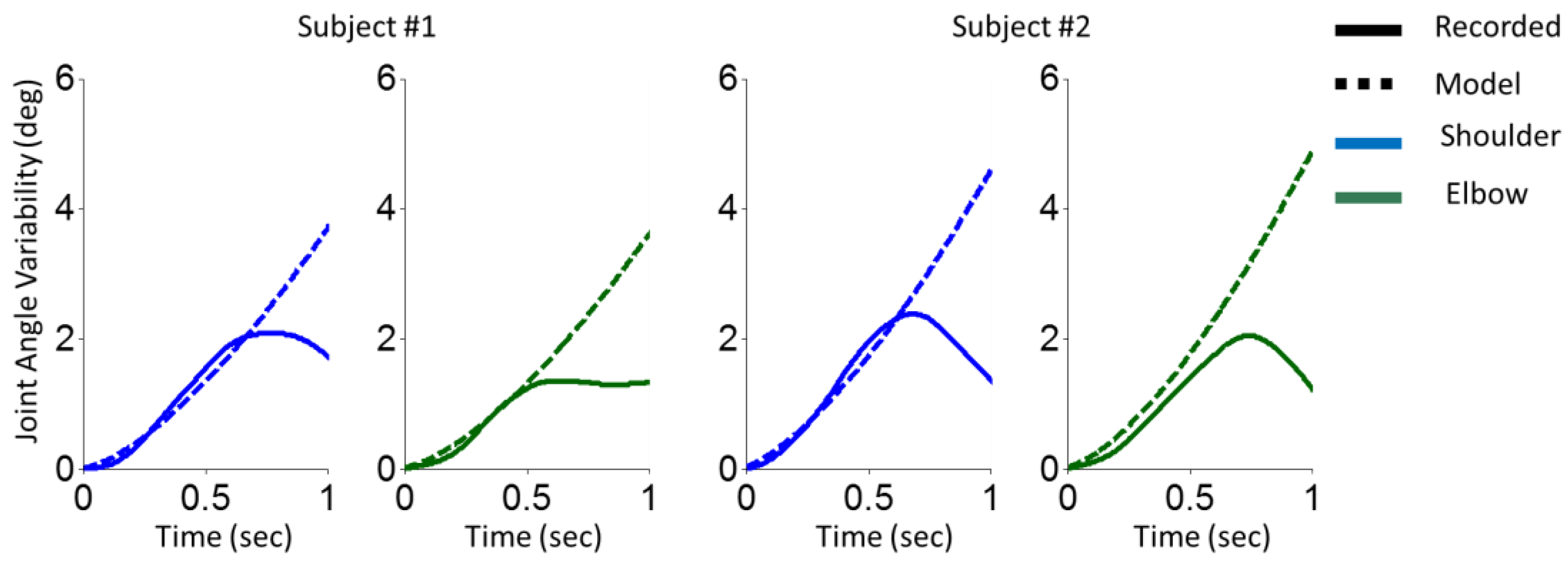 Preprints 68198 g001