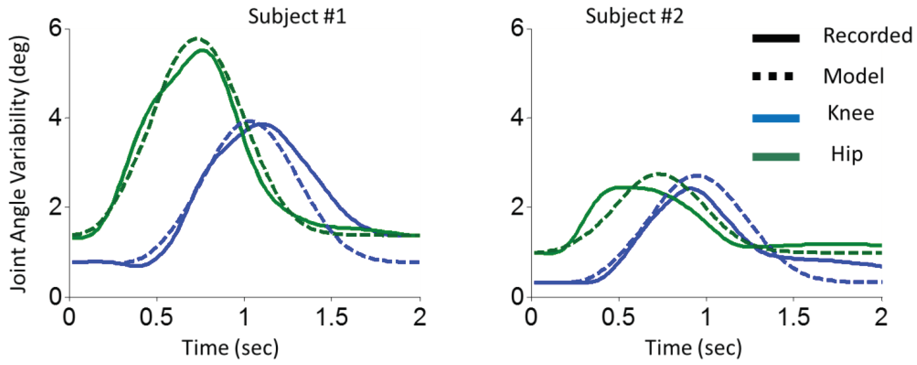 Preprints 68198 g003