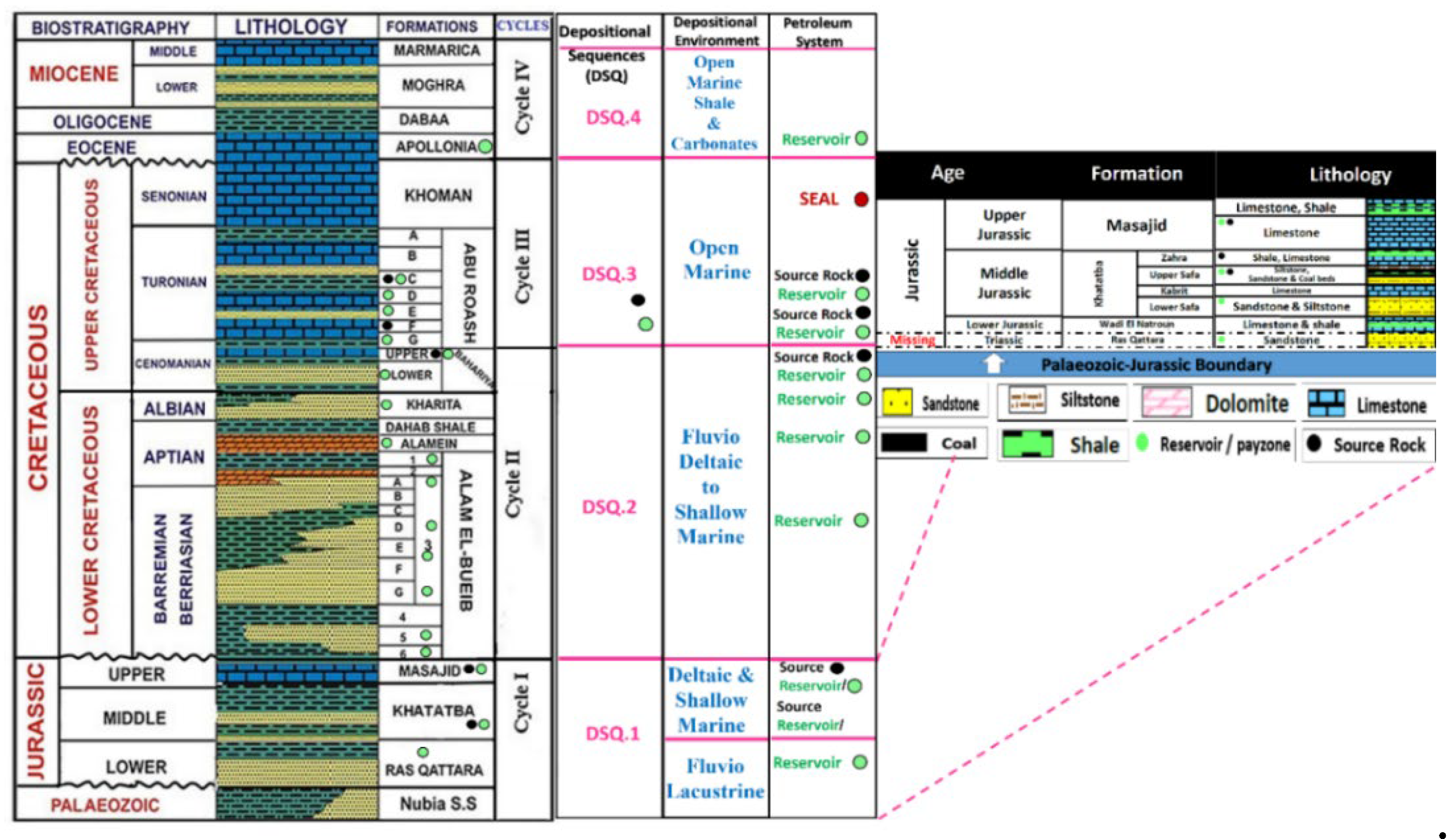 Preprints 106409 g002