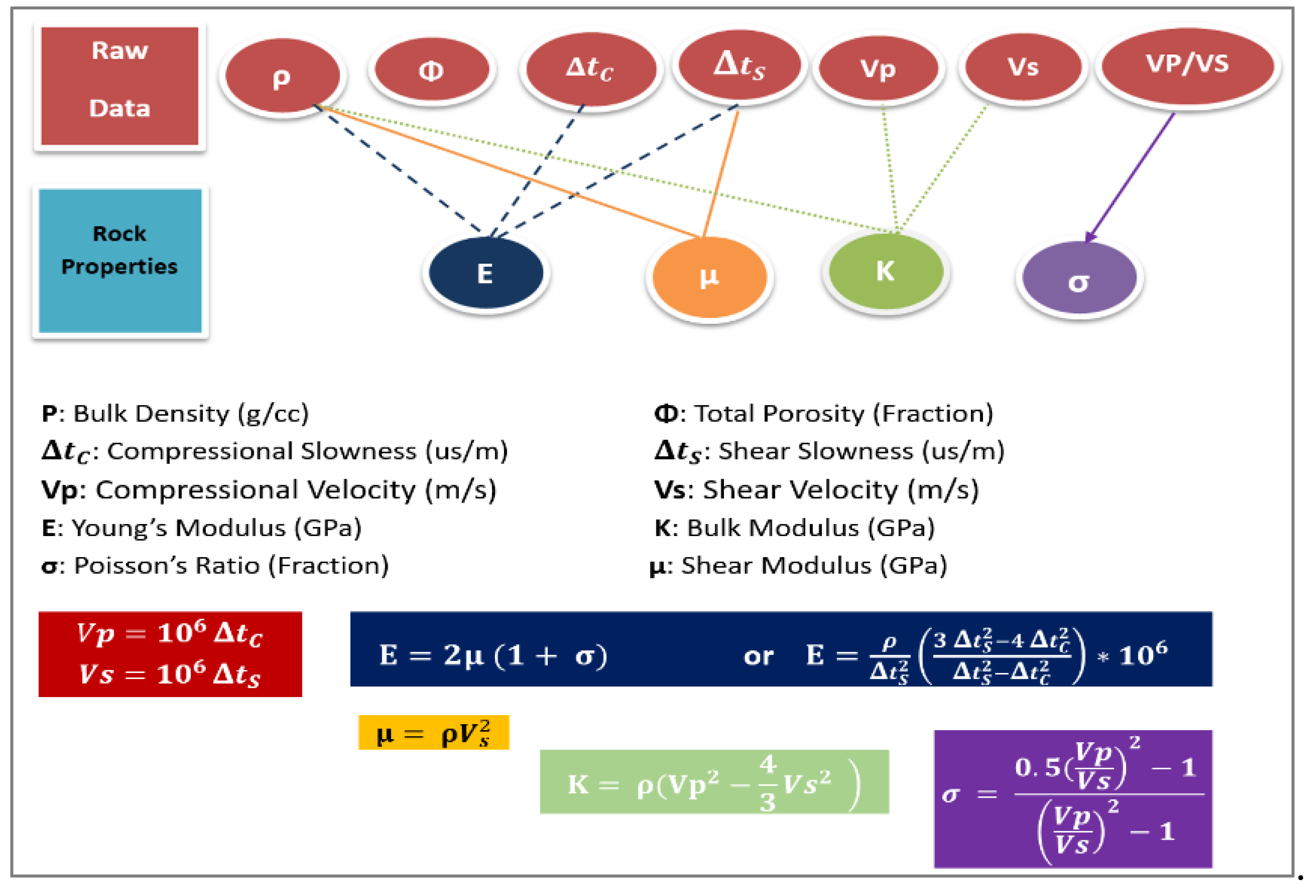 Preprints 106409 g004