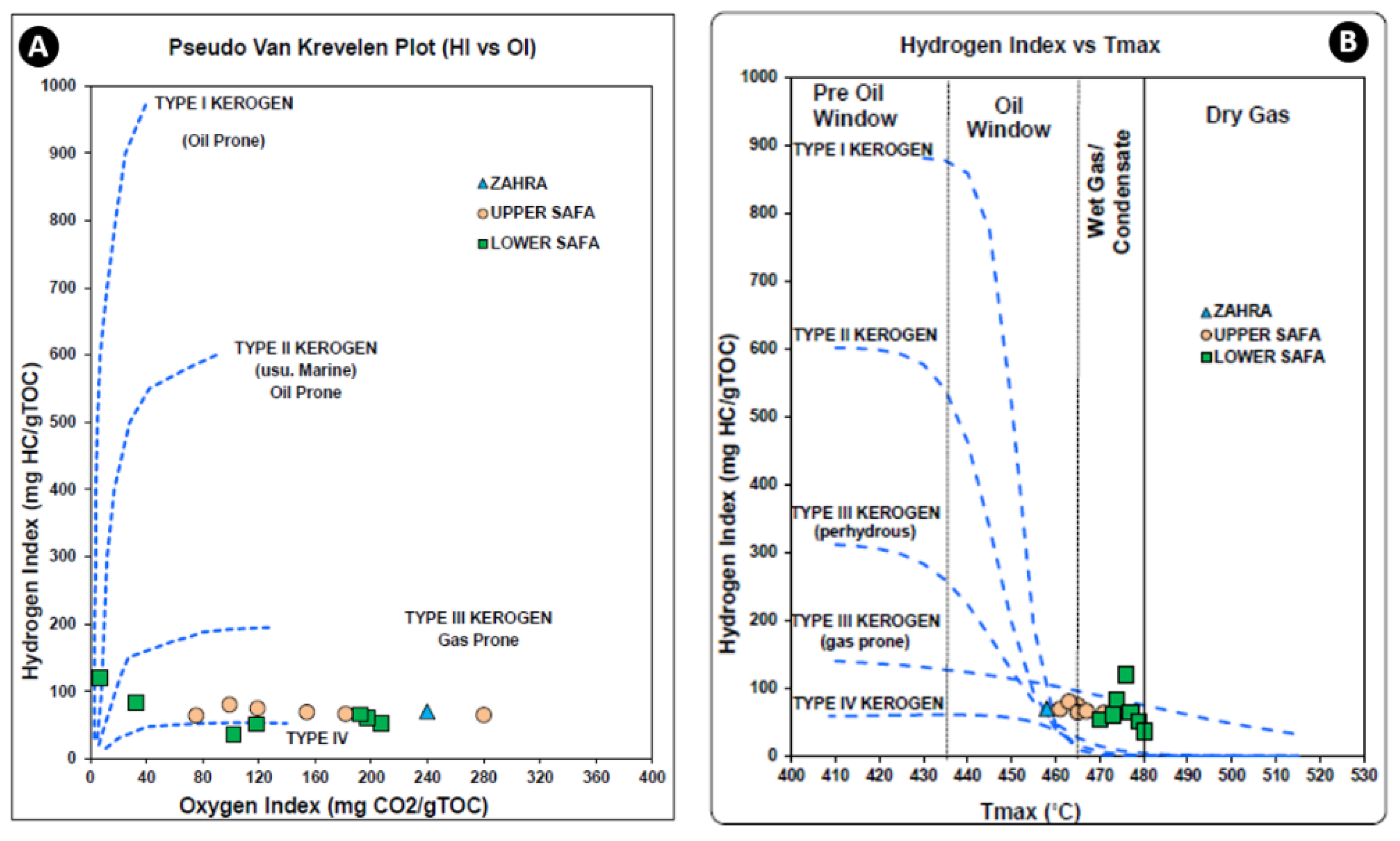 Preprints 106409 g007