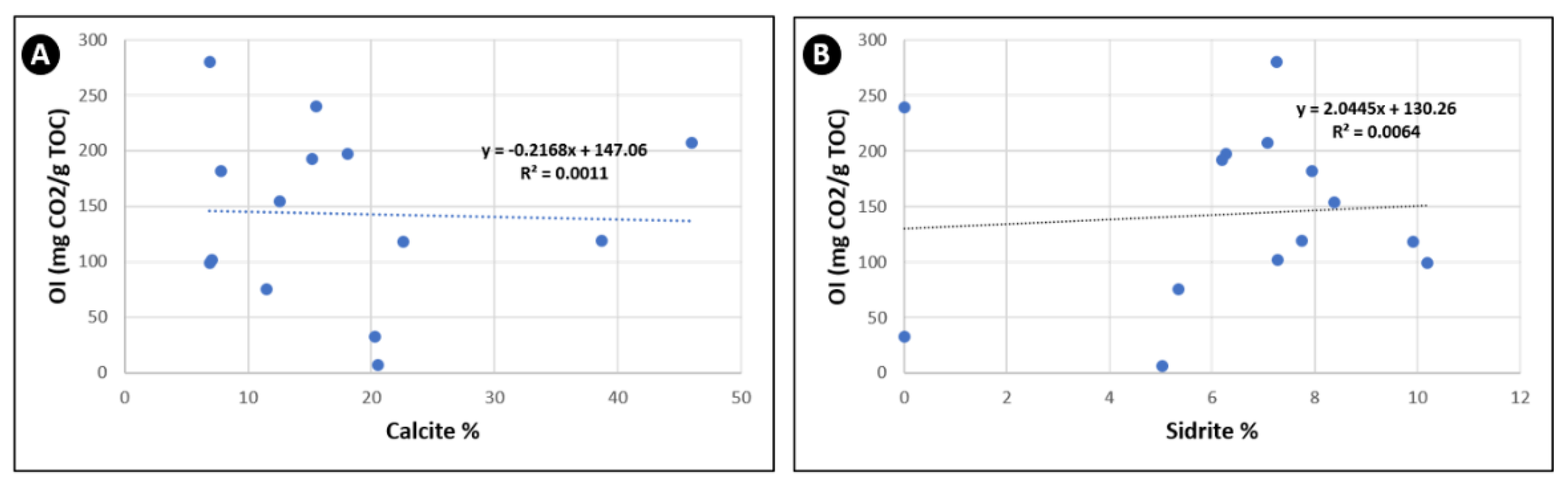 Preprints 106409 g008