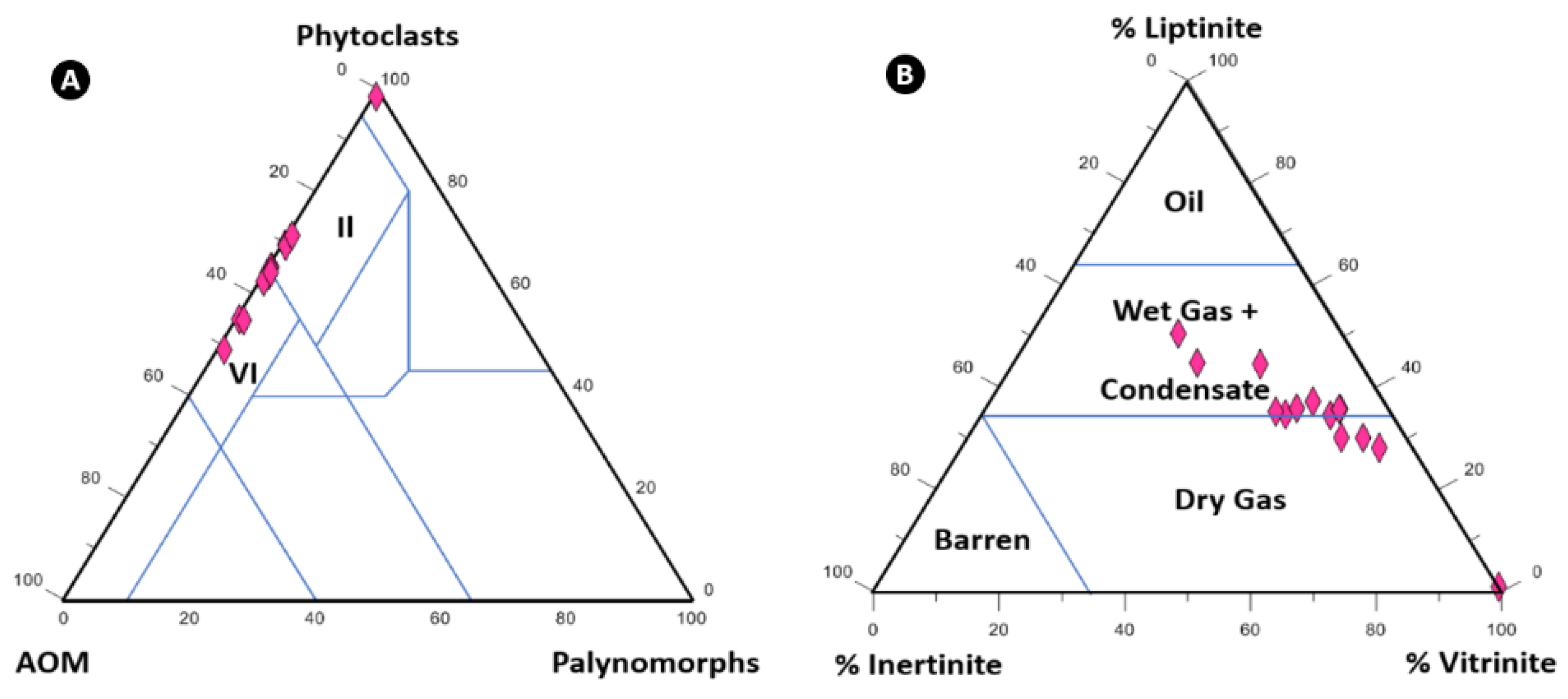 Preprints 106409 g009