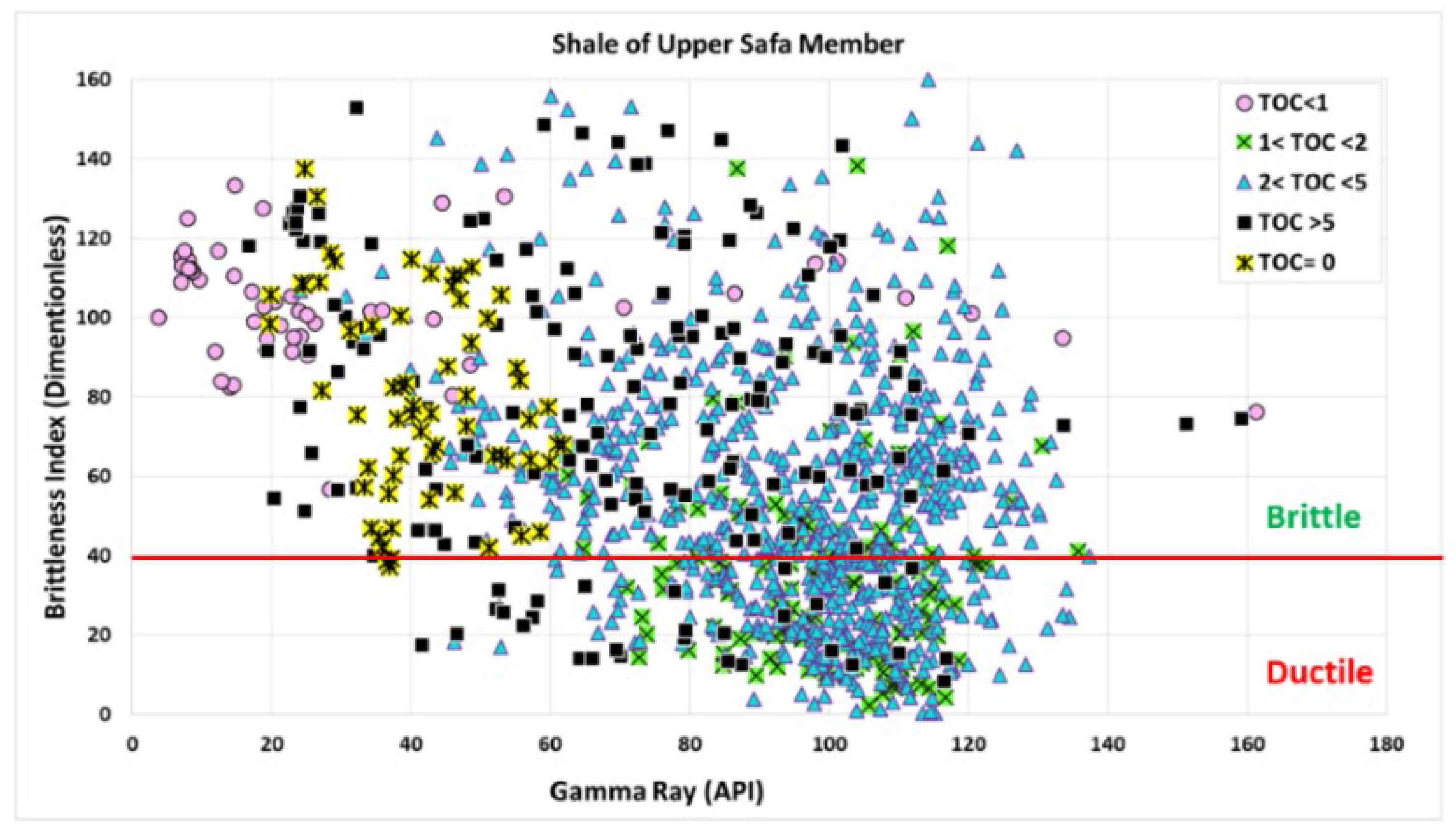 Preprints 106409 g012