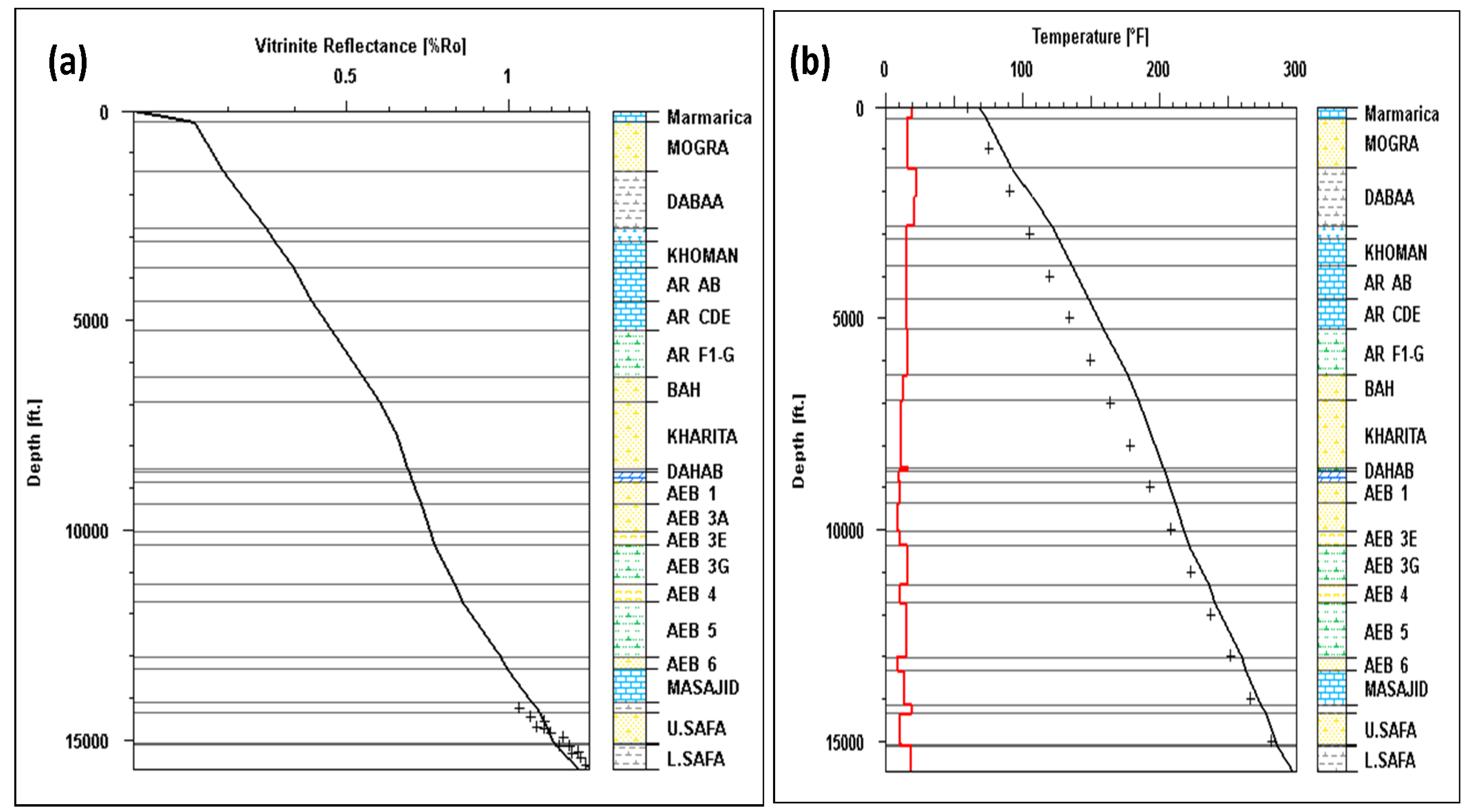 Preprints 106409 g015